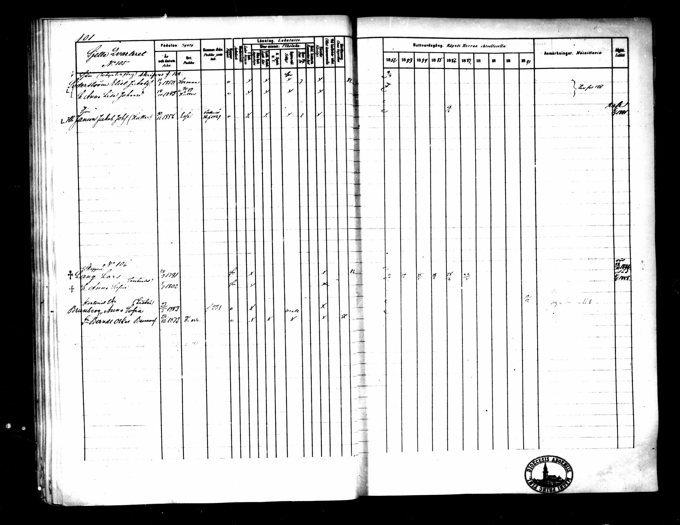[ ../kirjat/Kirkonkirjat/pietarsaari/rippikirja_1882-1891_mko99-110/kuvat/105.jpg ]