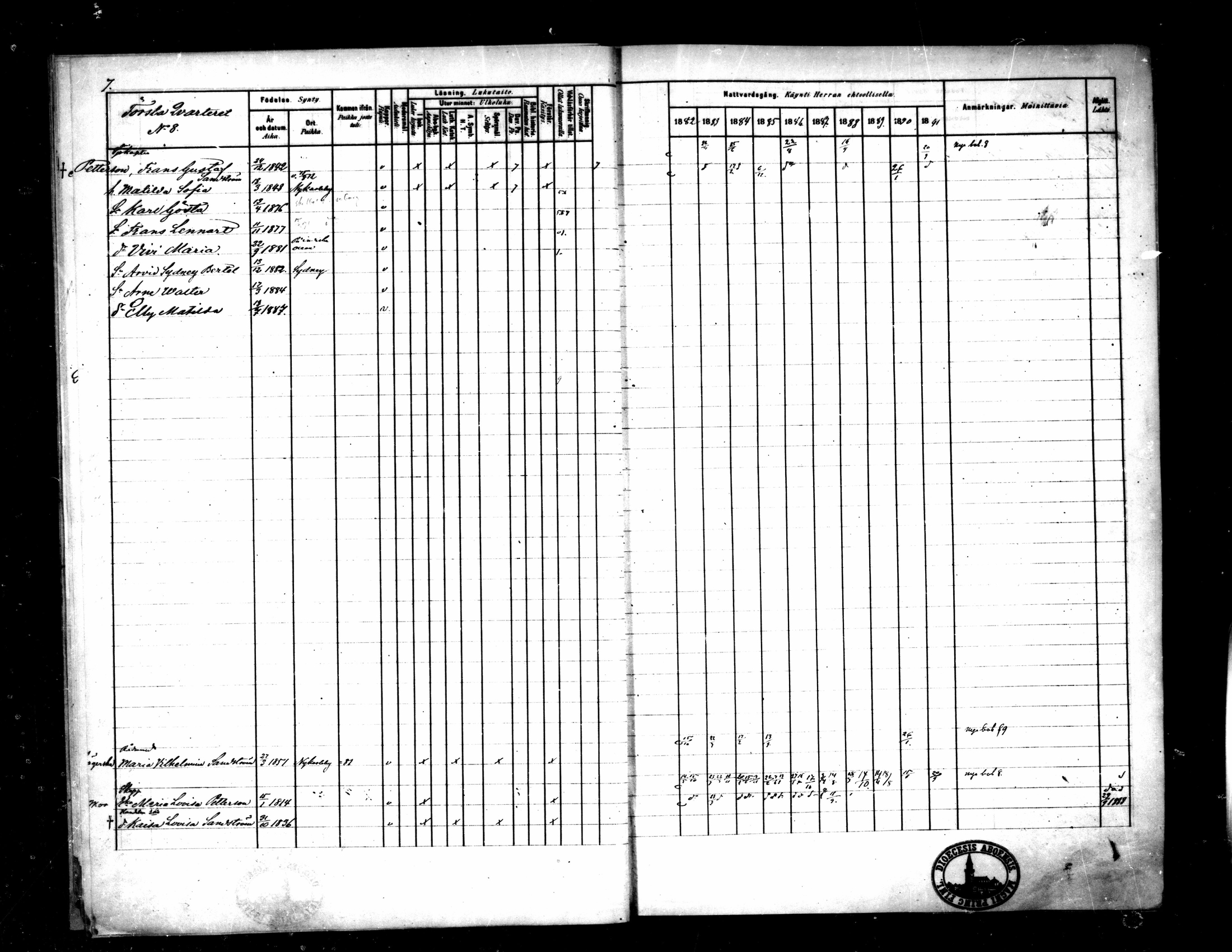 [ ../kirjat/Kirkonkirjat/pietarsaari/rippikirja_1882-1891_mko99-110/kuvat/11.jpg ]