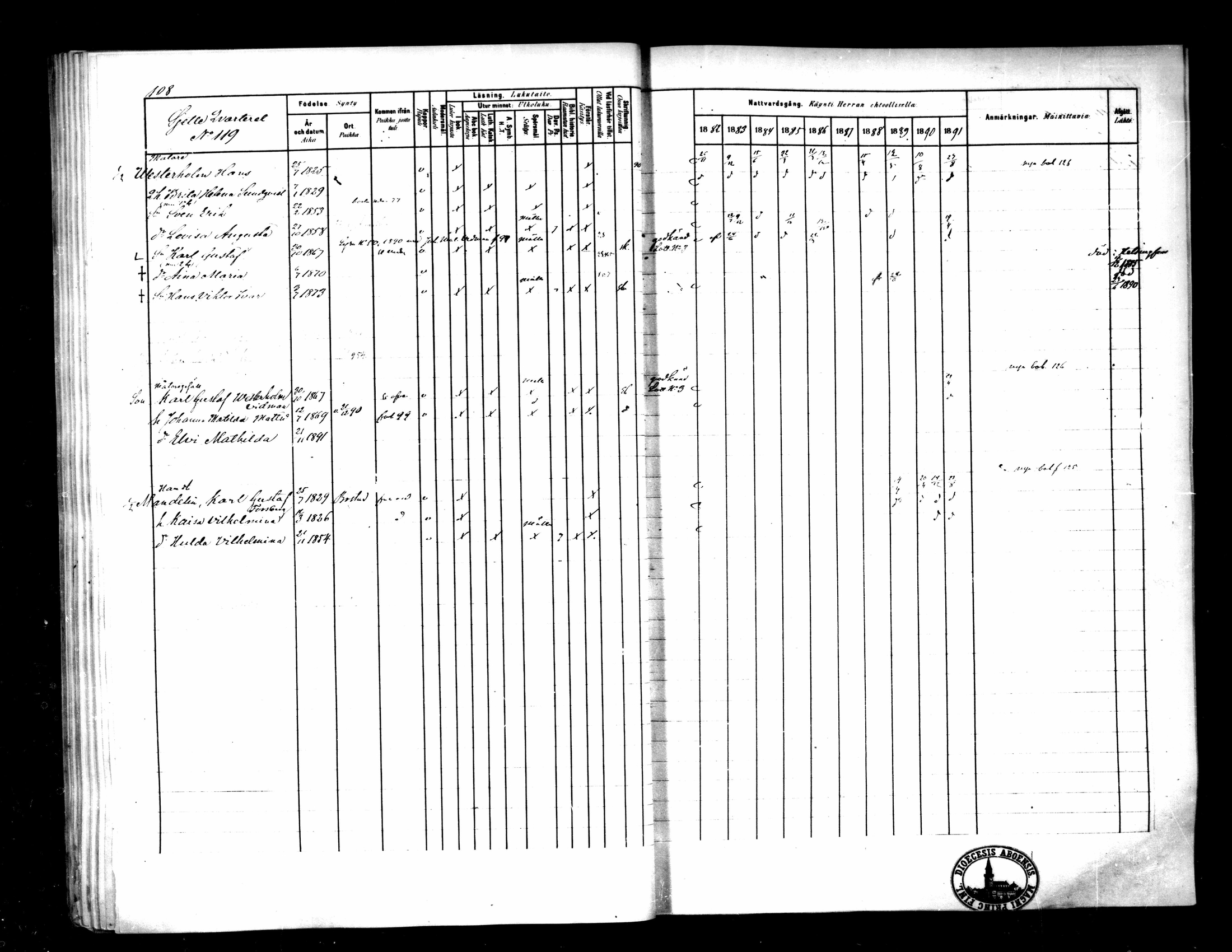 [ ../kirjat/Kirkonkirjat/pietarsaari/rippikirja_1882-1891_mko99-110/kuvat/113.jpg ]