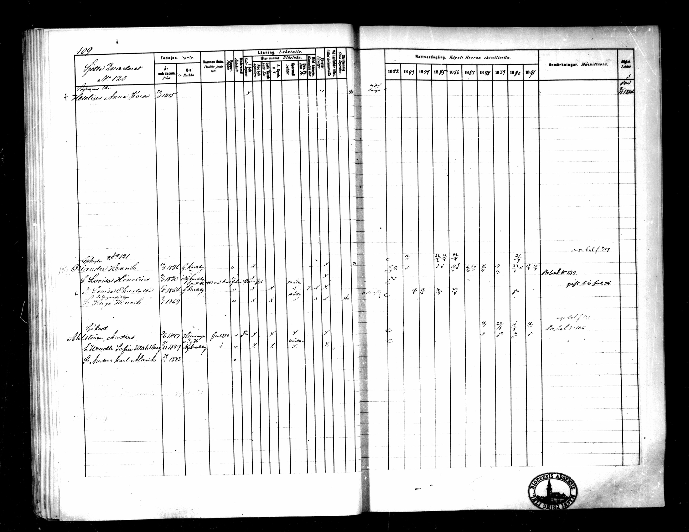 [ ../kirjat/Kirkonkirjat/pietarsaari/rippikirja_1882-1891_mko99-110/kuvat/114.jpg ]