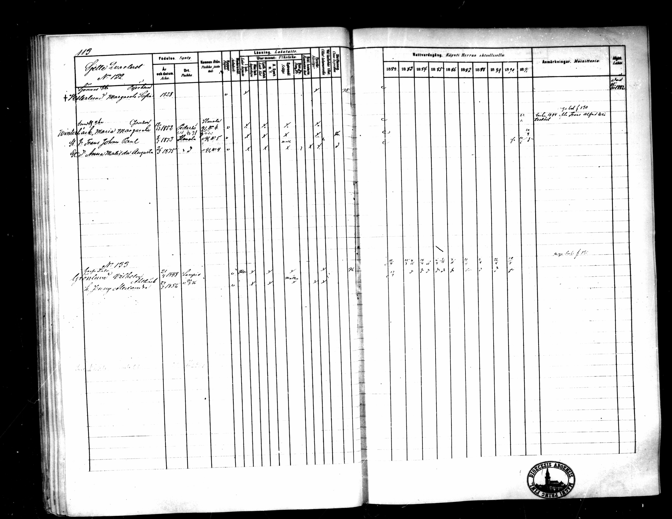 [ ../kirjat/Kirkonkirjat/pietarsaari/rippikirja_1882-1891_mko99-110/kuvat/118.jpg ]
