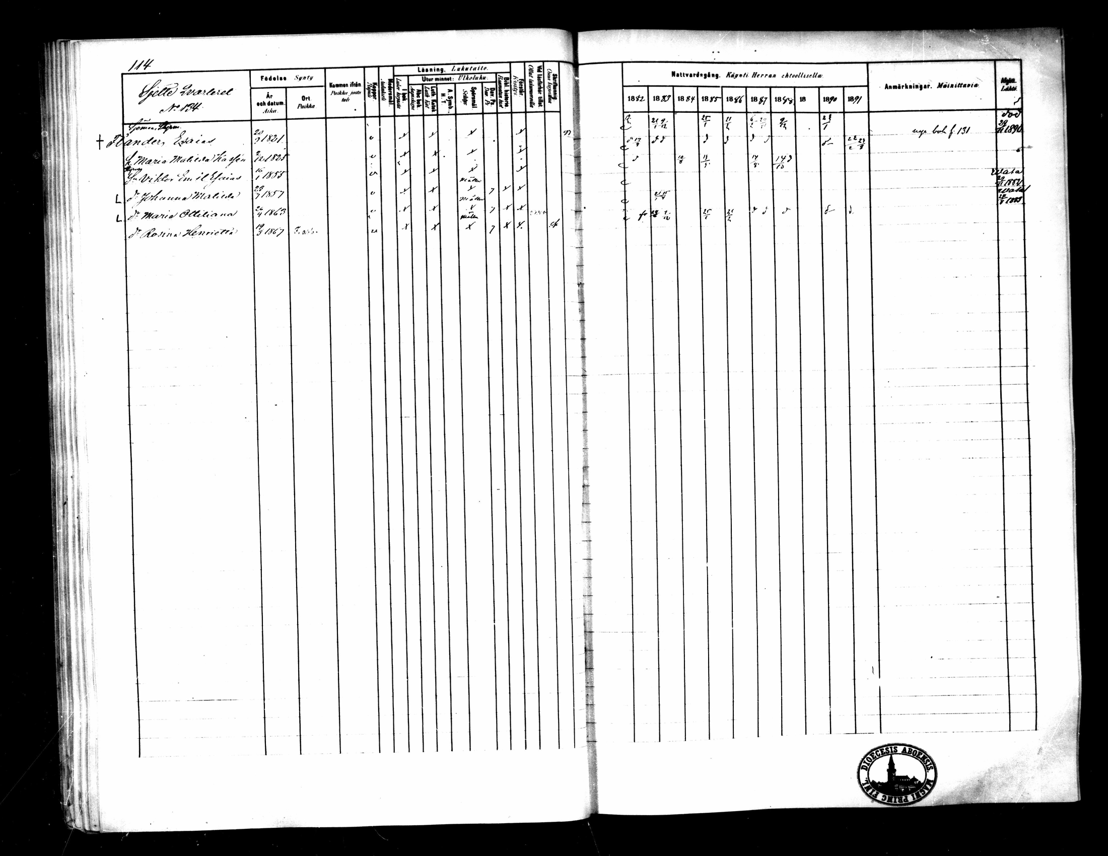 [ ../kirjat/Kirkonkirjat/pietarsaari/rippikirja_1882-1891_mko99-110/kuvat/119.jpg ]