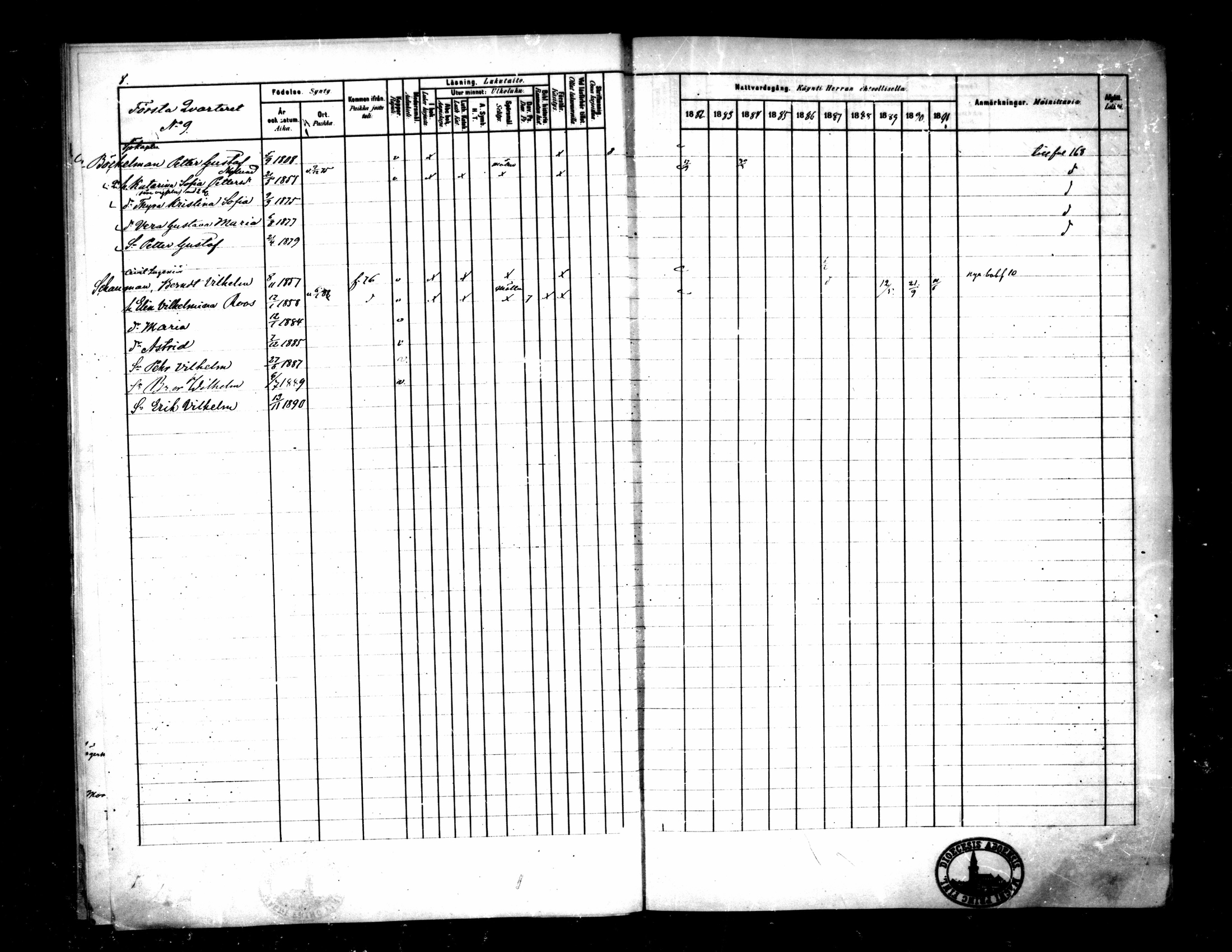 [ ../kirjat/Kirkonkirjat/pietarsaari/rippikirja_1882-1891_mko99-110/kuvat/12.jpg ]