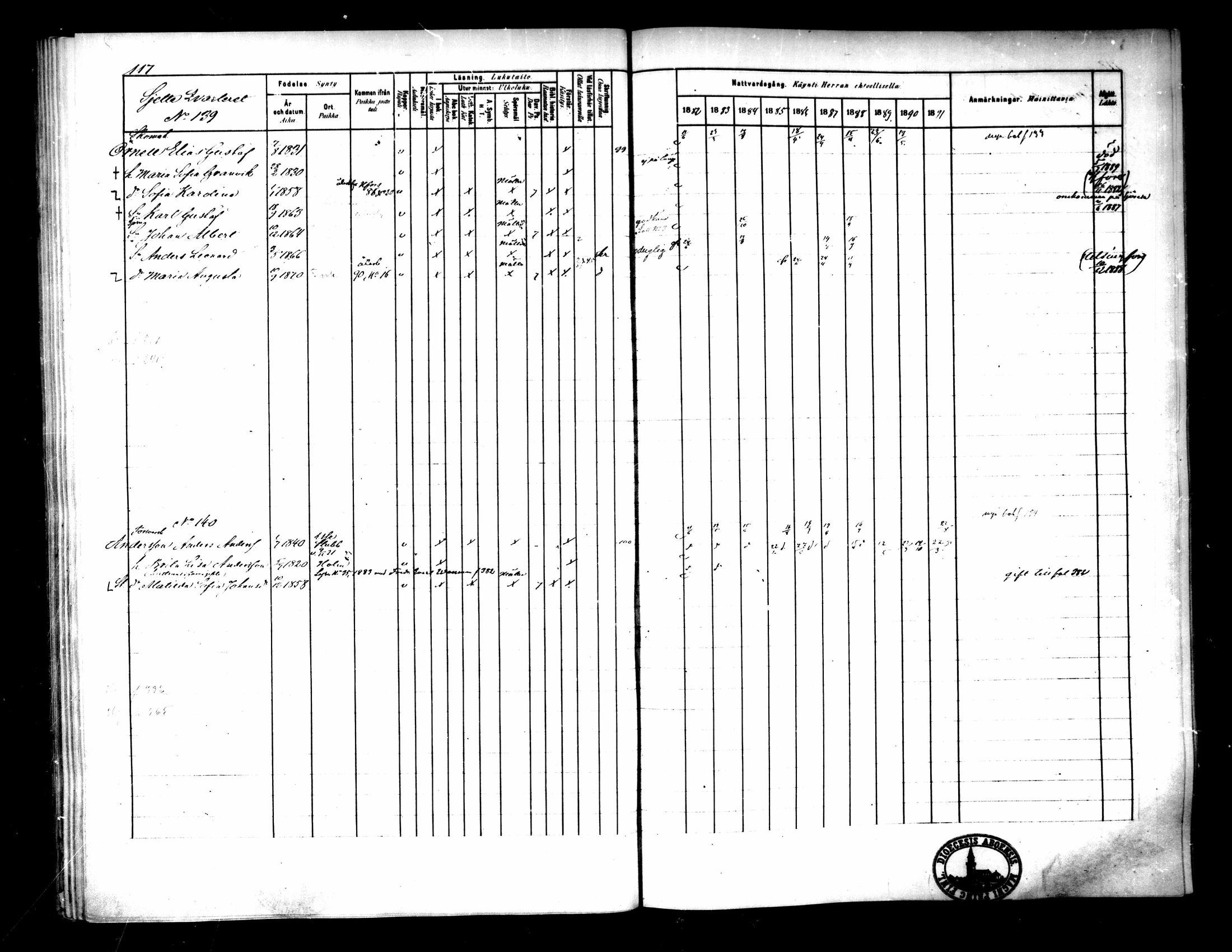 [ ../kirjat/Kirkonkirjat/pietarsaari/rippikirja_1882-1891_mko99-110/kuvat/122.jpg ]