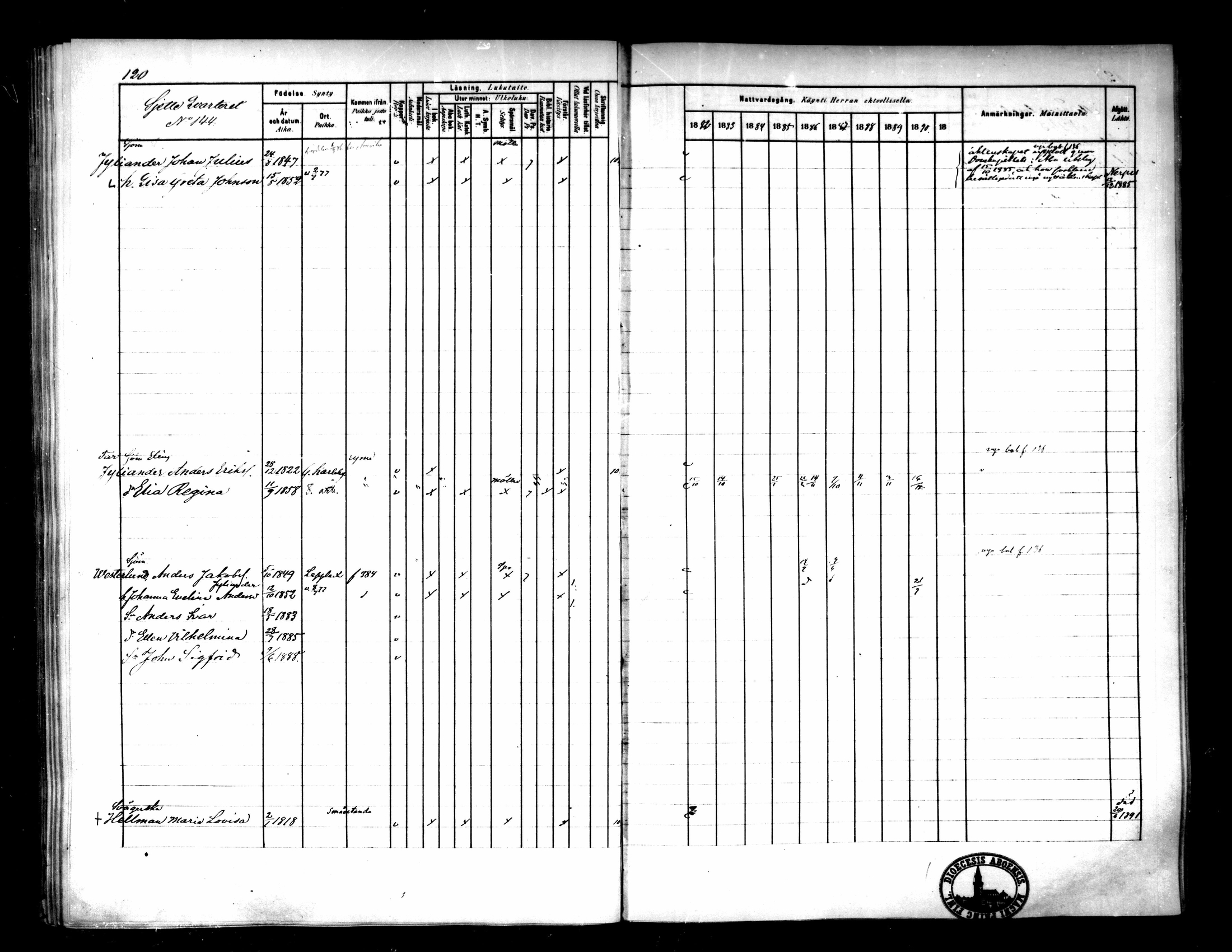 [ ../kirjat/Kirkonkirjat/pietarsaari/rippikirja_1882-1891_mko99-110/kuvat/125.jpg ]