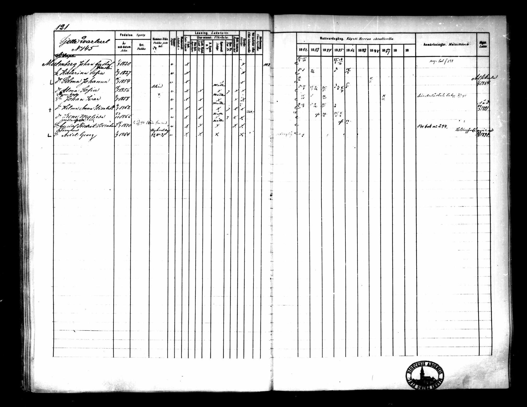 [ ../kirjat/Kirkonkirjat/pietarsaari/rippikirja_1882-1891_mko99-110/kuvat/126.jpg ]