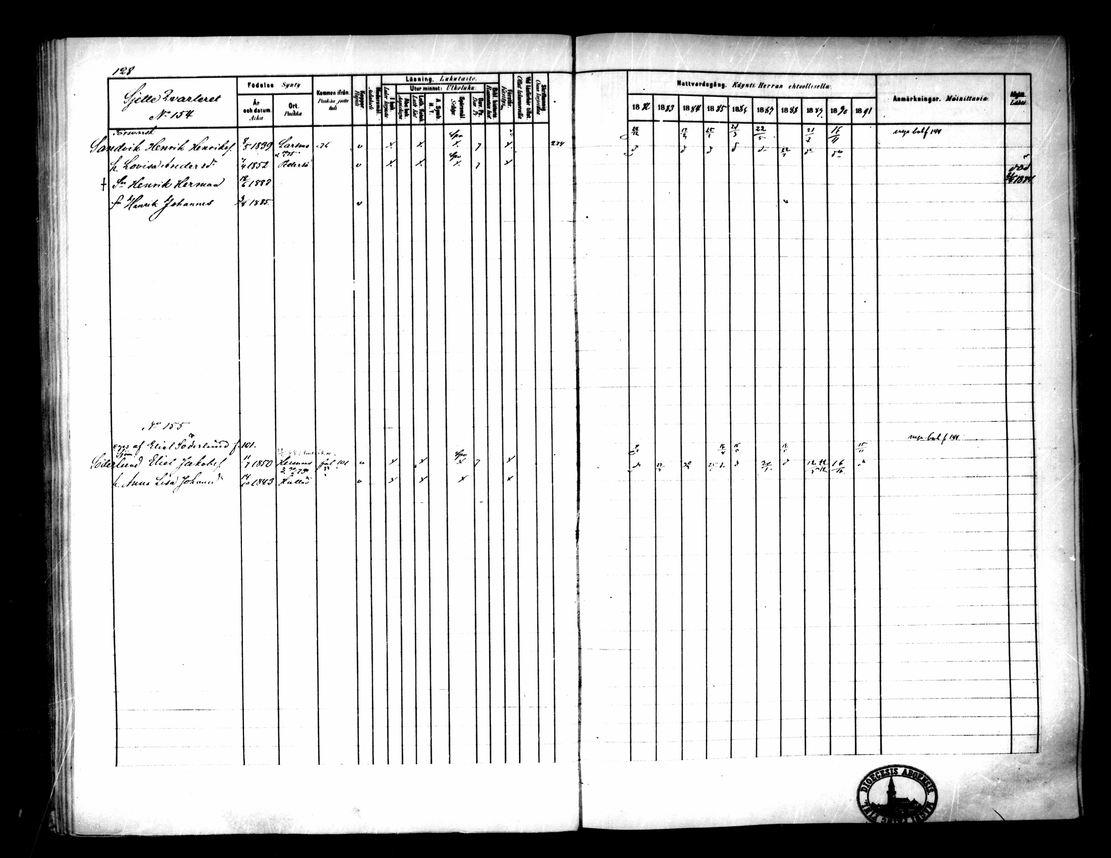[ ../kirjat/Kirkonkirjat/pietarsaari/rippikirja_1882-1891_mko99-110/kuvat/133.jpg ]