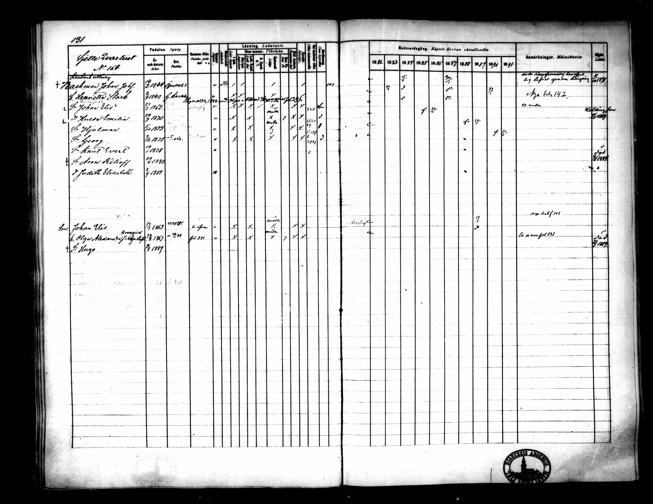 [ ../kirjat/Kirkonkirjat/pietarsaari/rippikirja_1882-1891_mko99-110/kuvat/136.jpg ]