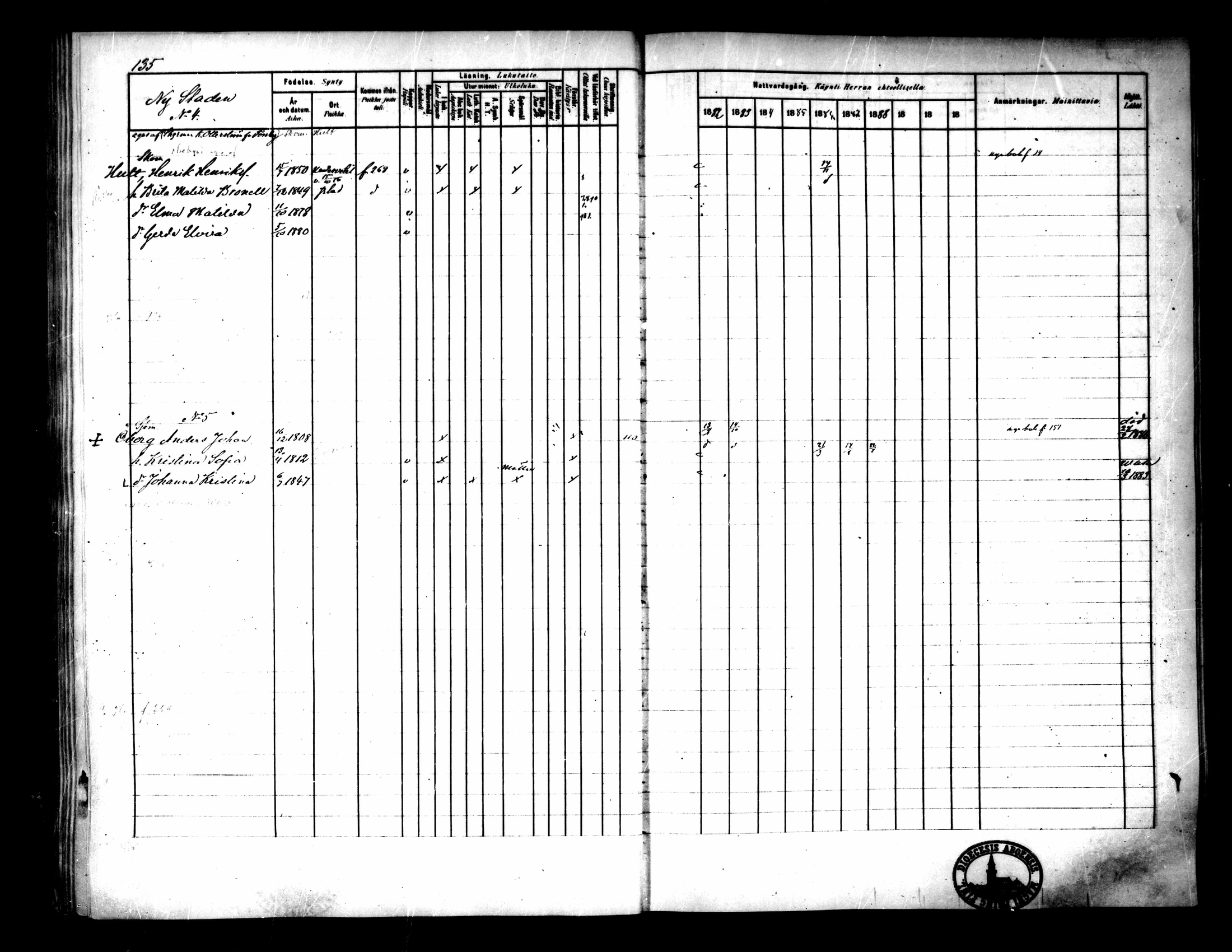 [ ../kirjat/Kirkonkirjat/pietarsaari/rippikirja_1882-1891_mko99-110/kuvat/139.jpg ]