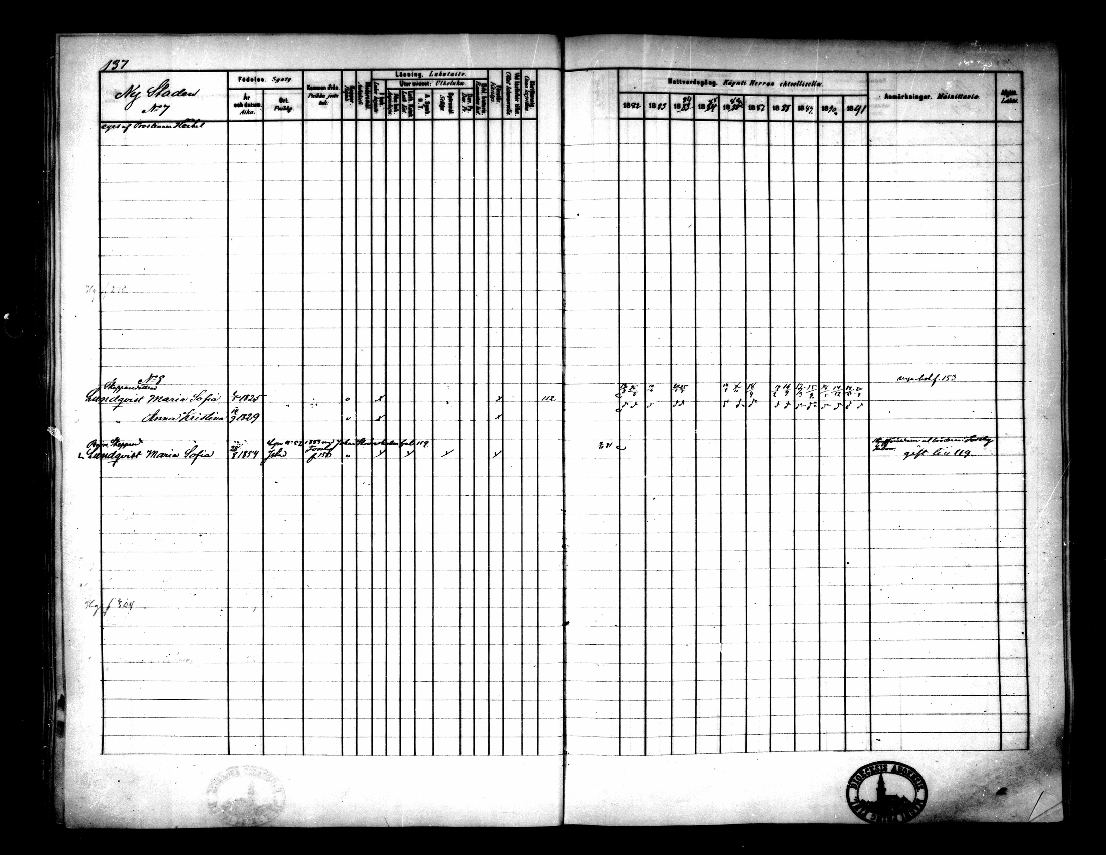 [ ../kirjat/Kirkonkirjat/pietarsaari/rippikirja_1882-1891_mko99-110/kuvat/141.jpg ]