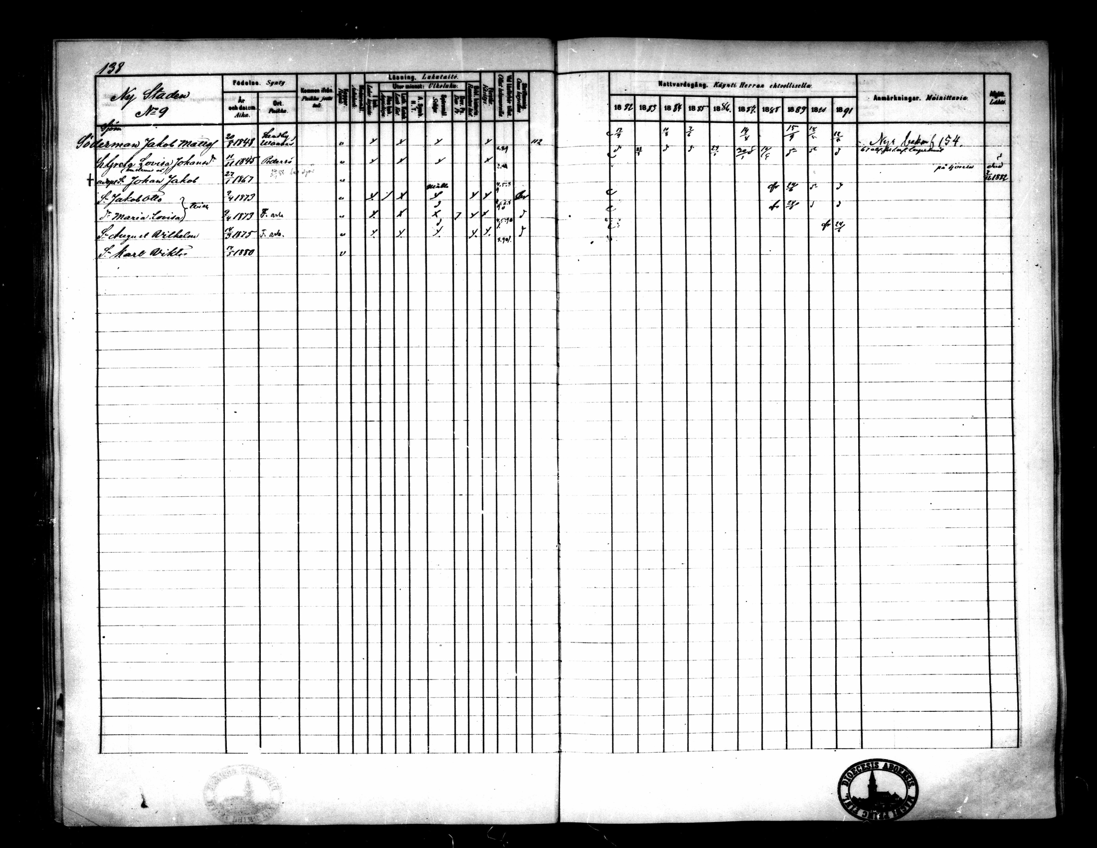 [ ../kirjat/Kirkonkirjat/pietarsaari/rippikirja_1882-1891_mko99-110/kuvat/142.jpg ]