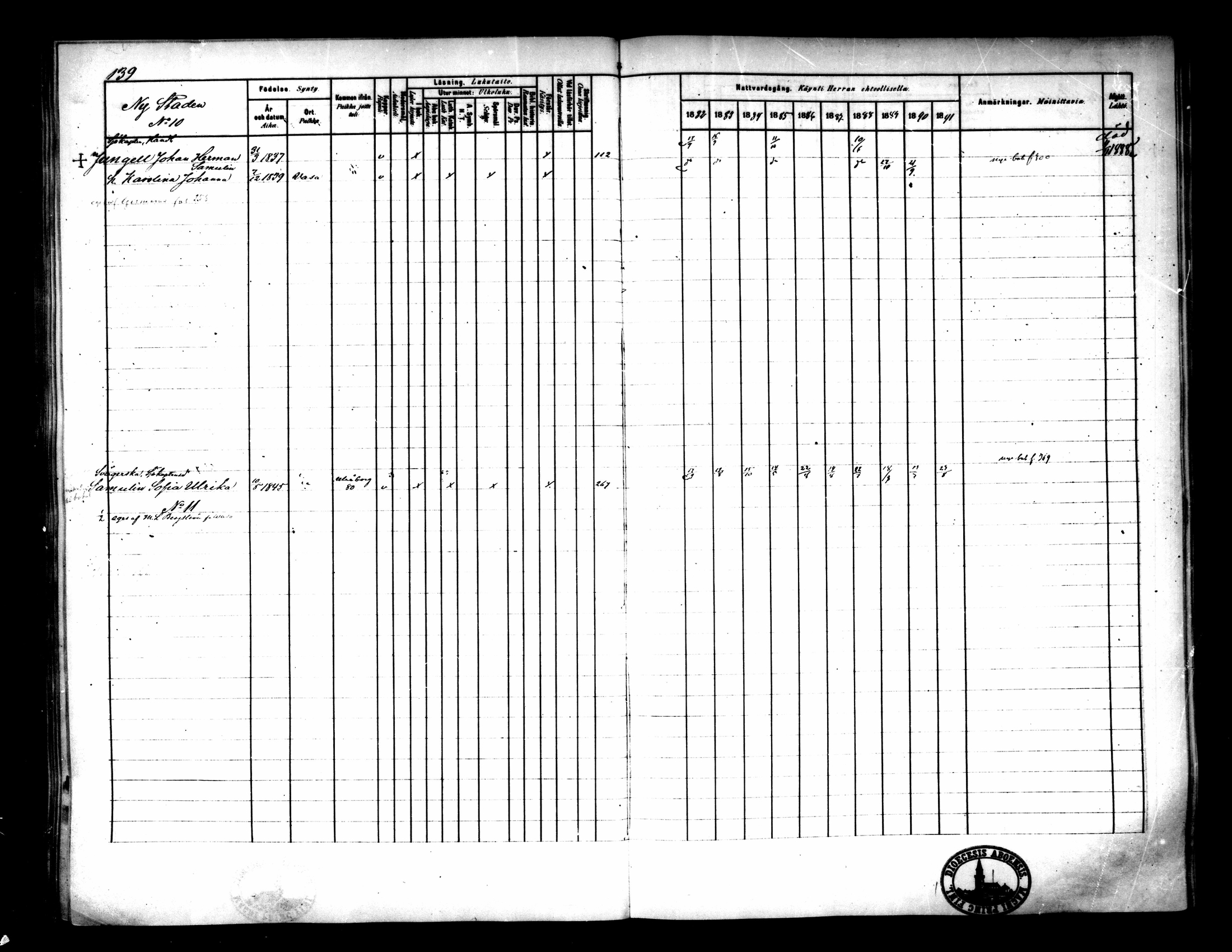 [ ../kirjat/Kirkonkirjat/pietarsaari/rippikirja_1882-1891_mko99-110/kuvat/143.jpg ]