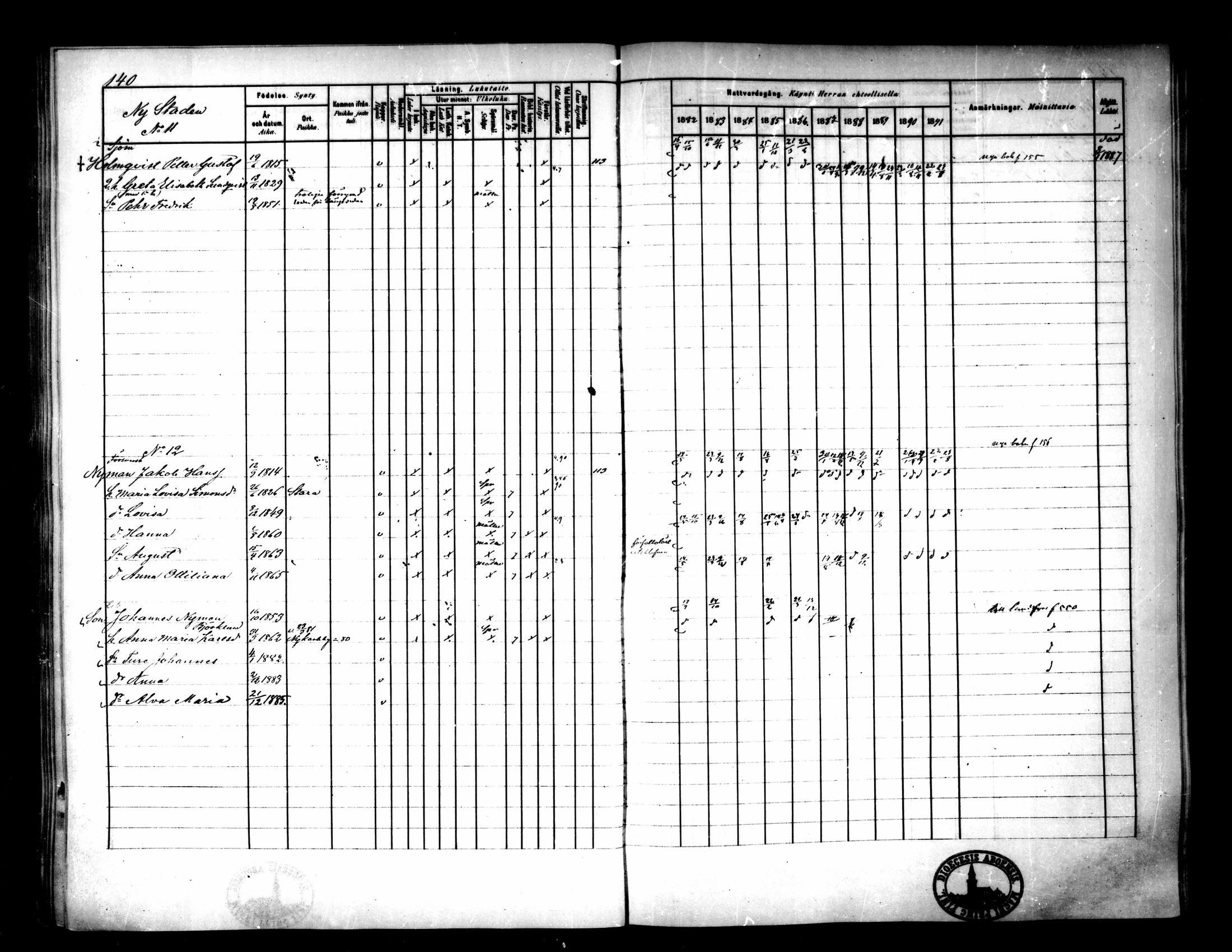 [ ../kirjat/Kirkonkirjat/pietarsaari/rippikirja_1882-1891_mko99-110/kuvat/144.jpg ]