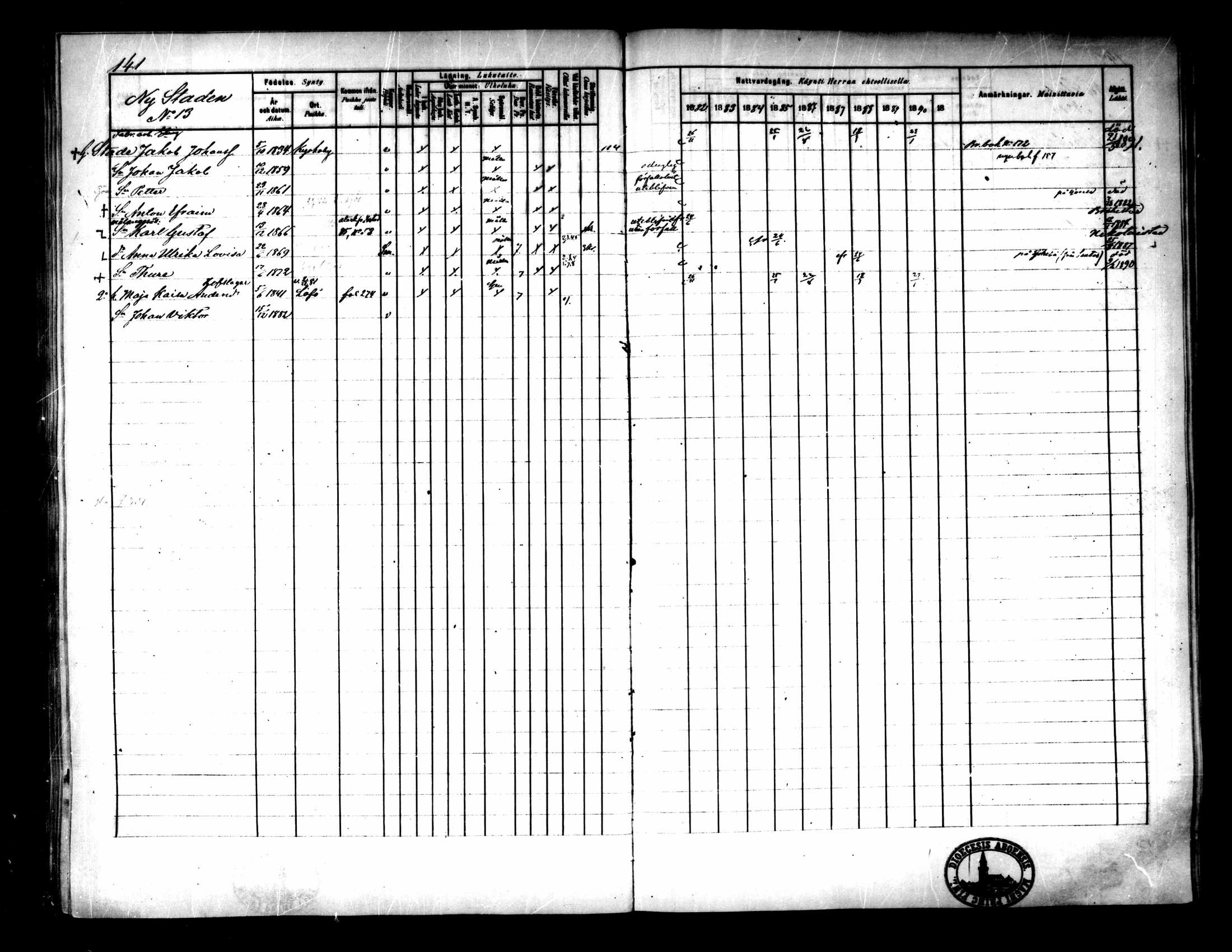 [ ../kirjat/Kirkonkirjat/pietarsaari/rippikirja_1882-1891_mko99-110/kuvat/145.jpg ]