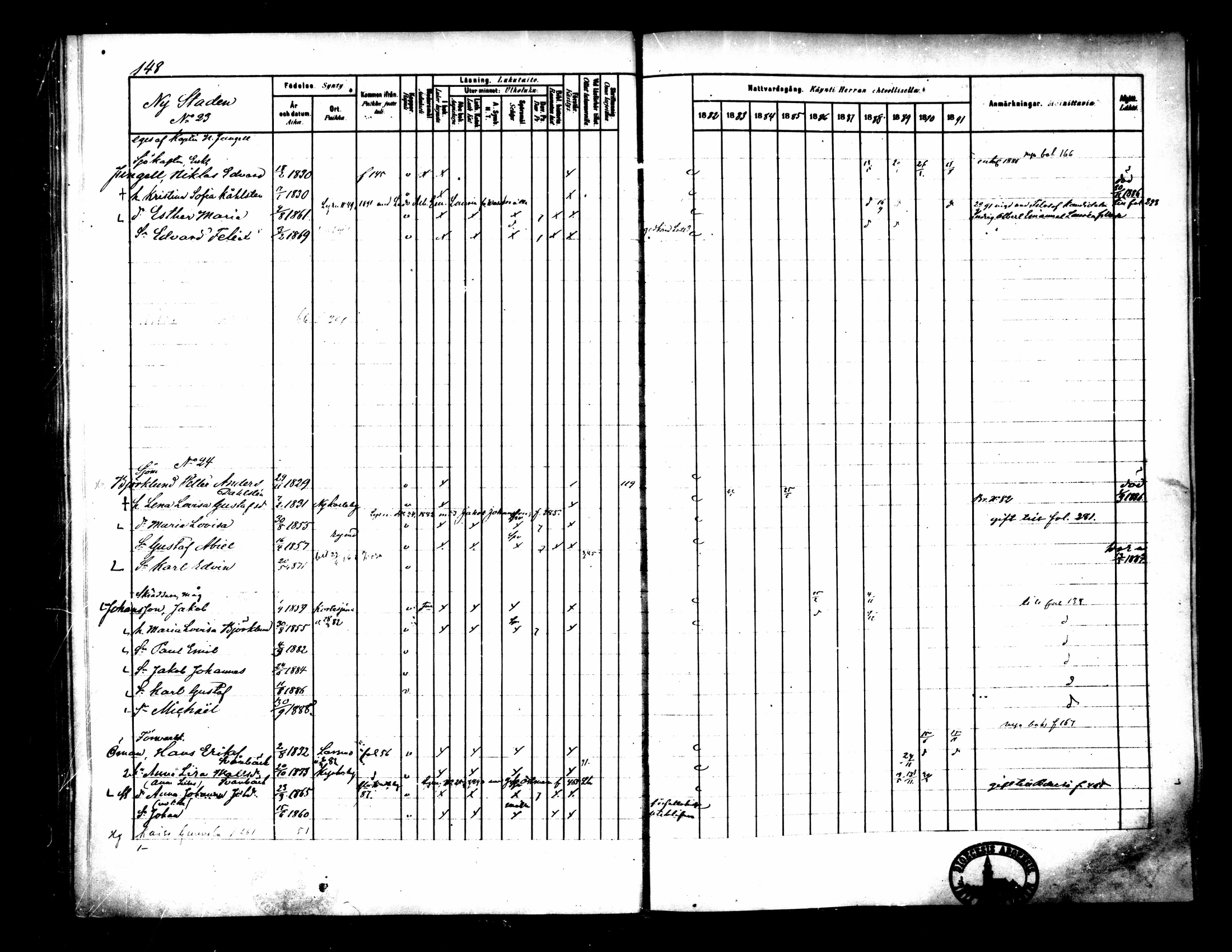 [ ../kirjat/Kirkonkirjat/pietarsaari/rippikirja_1882-1891_mko99-110/kuvat/152.jpg ]