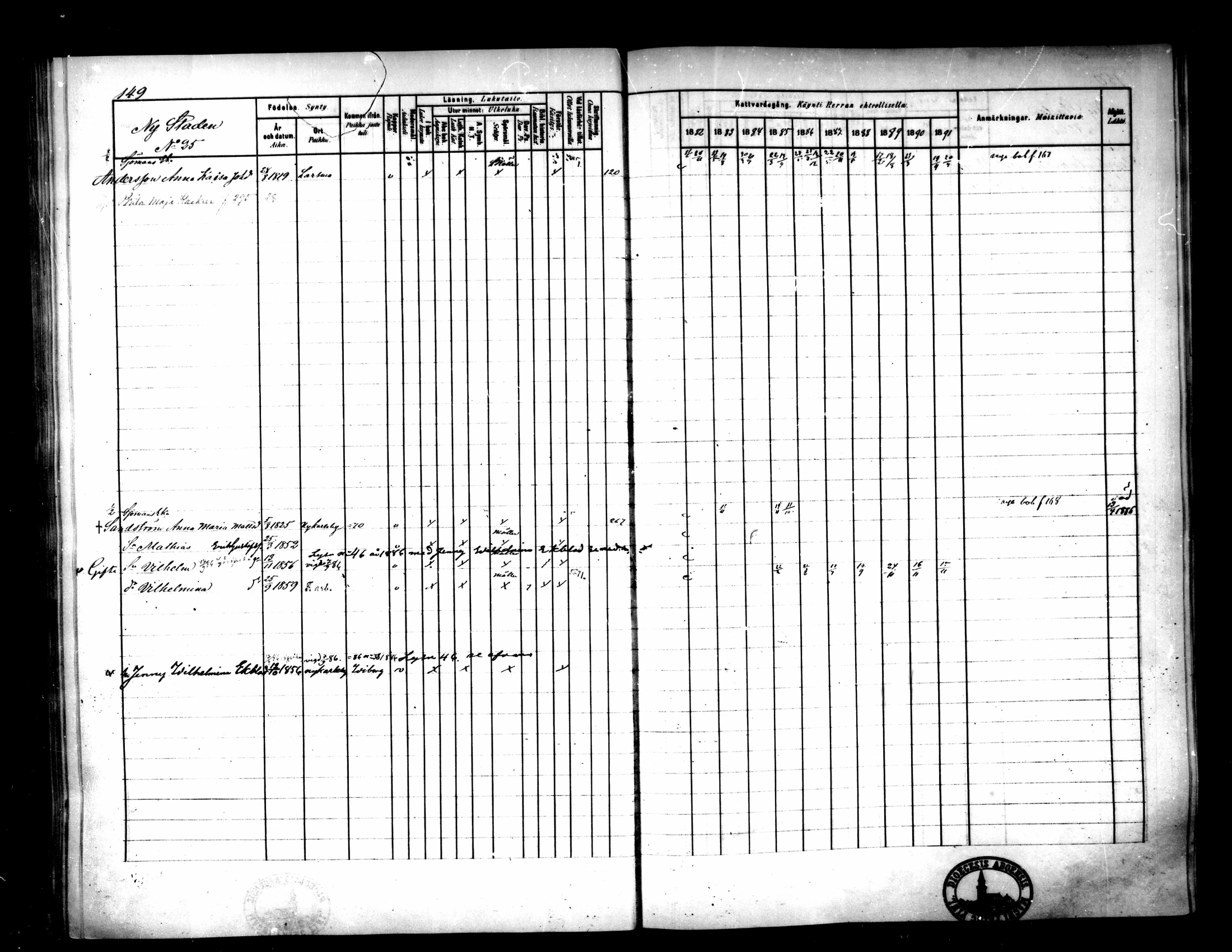 [ ../kirjat/Kirkonkirjat/pietarsaari/rippikirja_1882-1891_mko99-110/kuvat/153.jpg ]