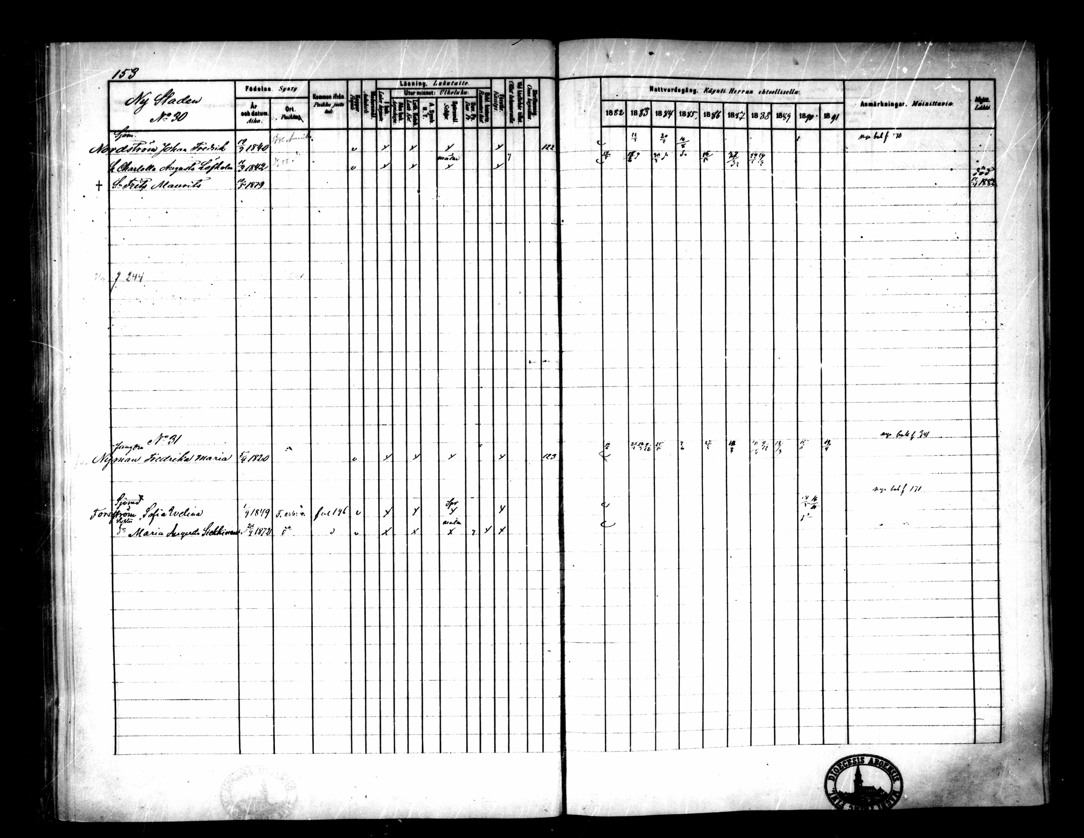 [ ../kirjat/Kirkonkirjat/pietarsaari/rippikirja_1882-1891_mko99-110/kuvat/157.jpg ]