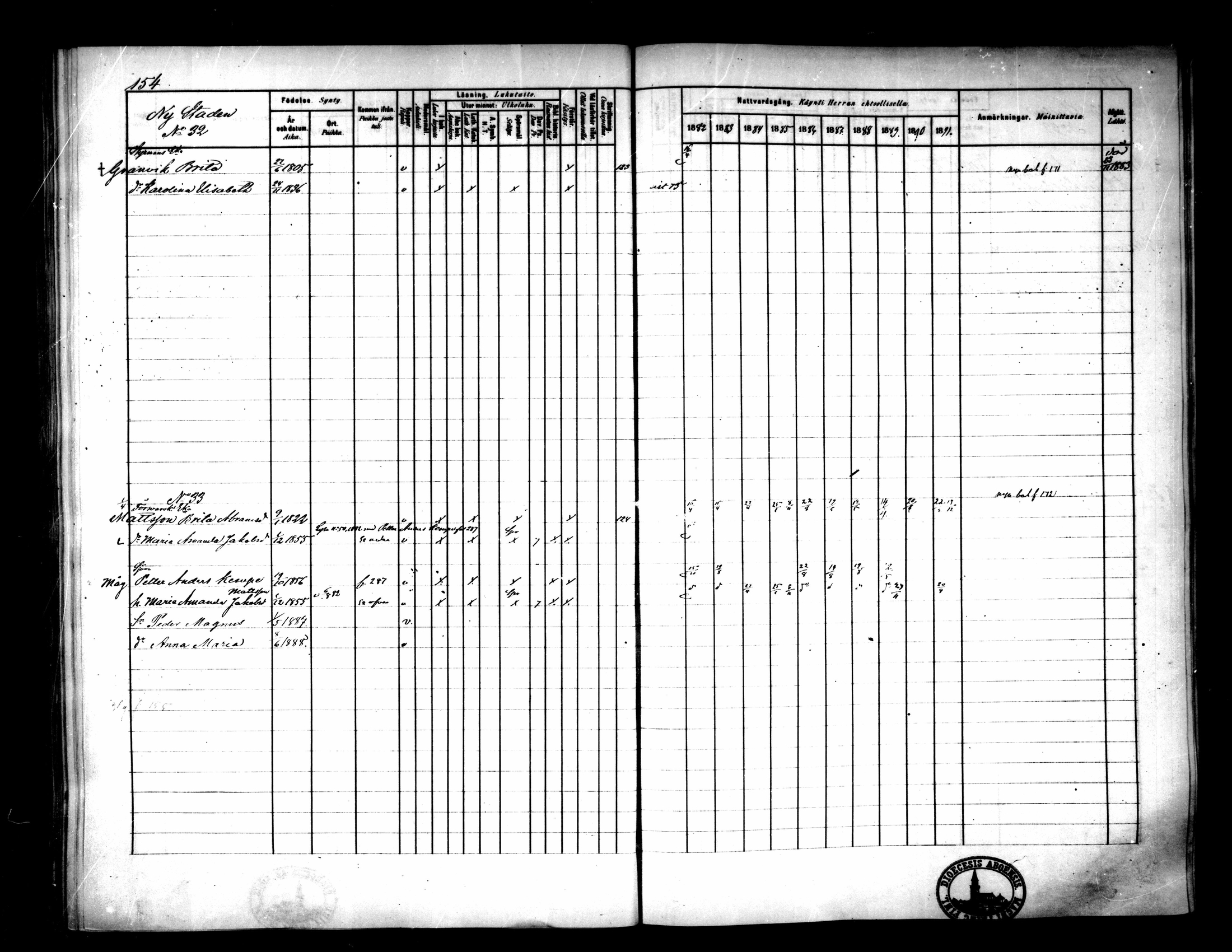 [ ../kirjat/Kirkonkirjat/pietarsaari/rippikirja_1882-1891_mko99-110/kuvat/158.jpg ]