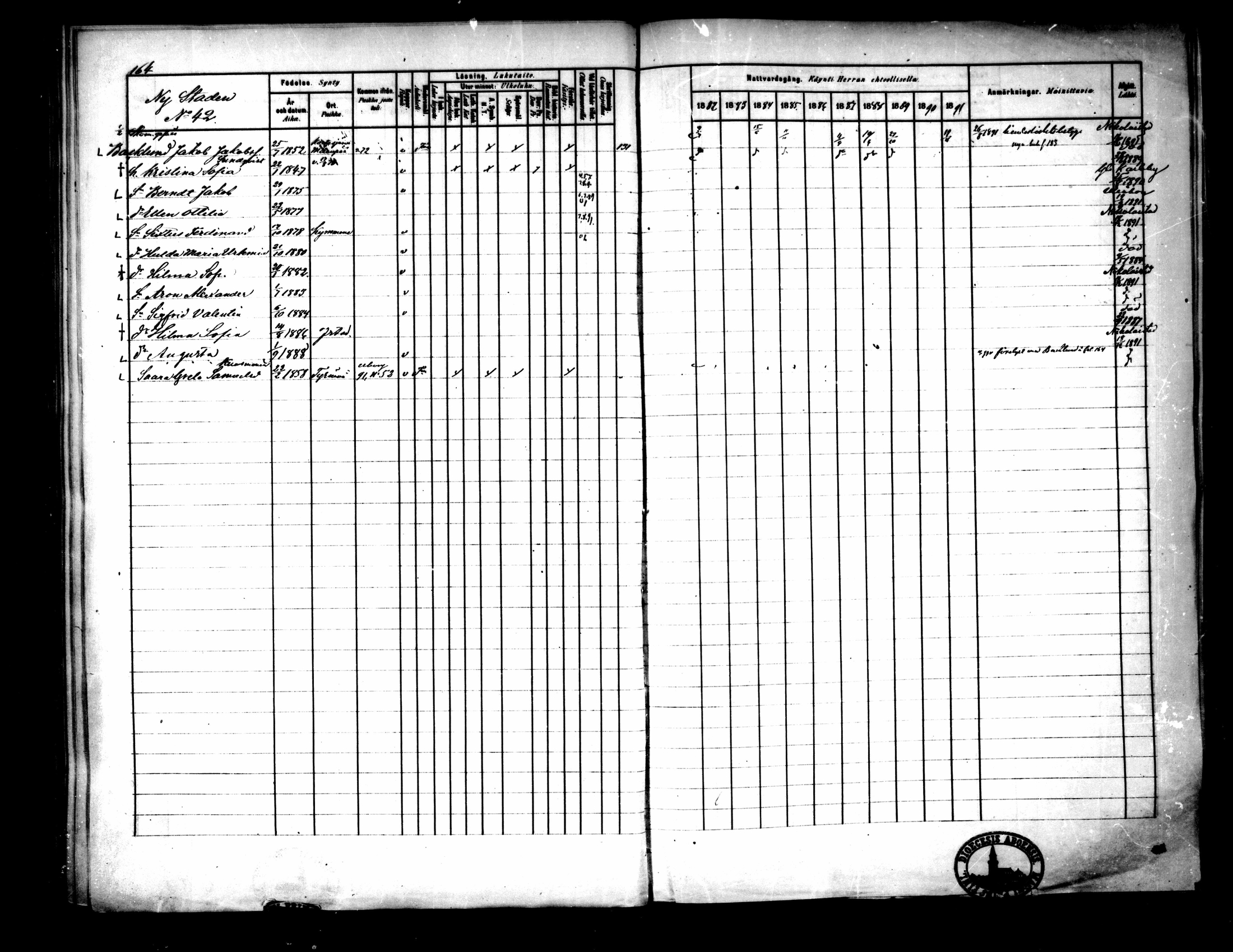 [ ../kirjat/Kirkonkirjat/pietarsaari/rippikirja_1882-1891_mko99-110/kuvat/168.jpg ]