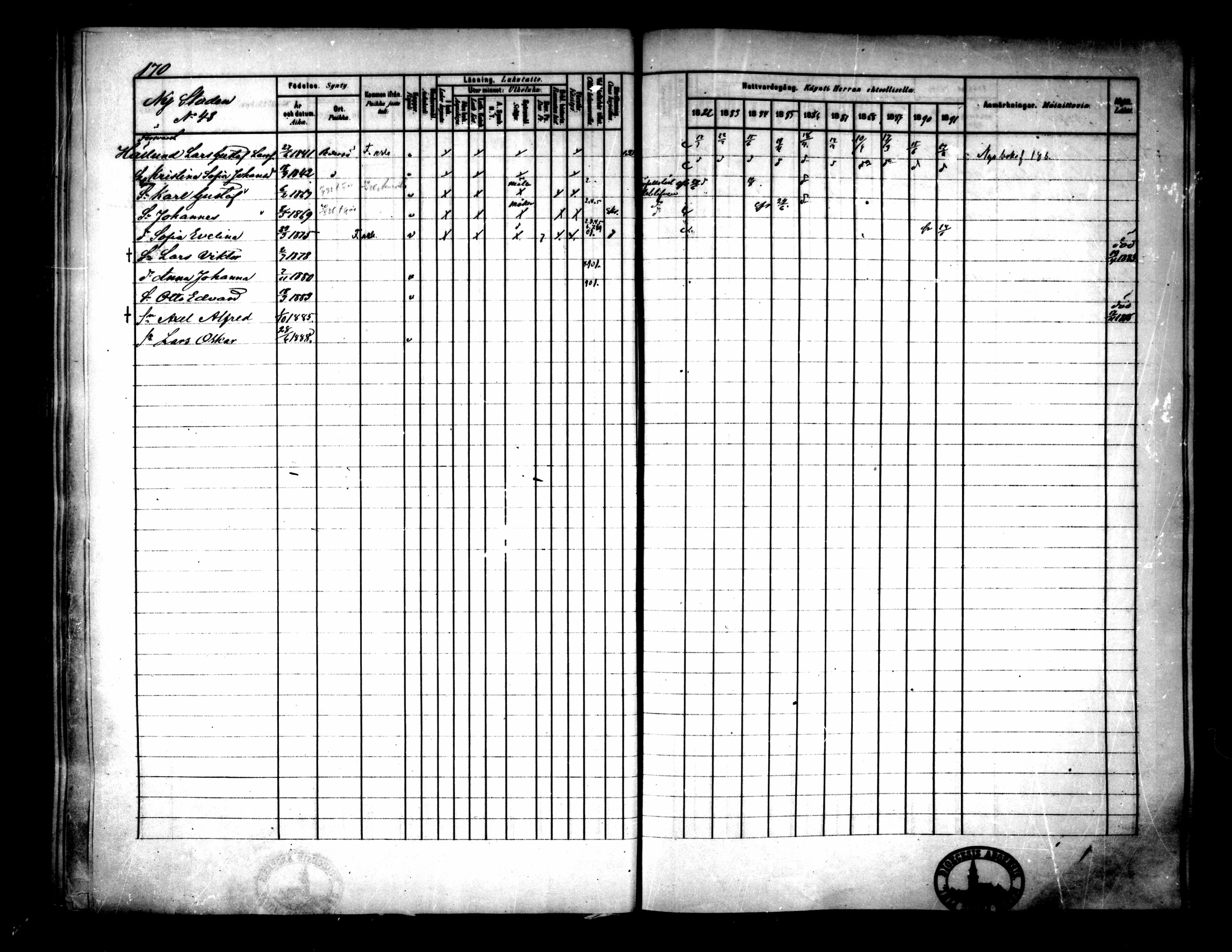 [ ../kirjat/Kirkonkirjat/pietarsaari/rippikirja_1882-1891_mko99-110/kuvat/174.jpg ]