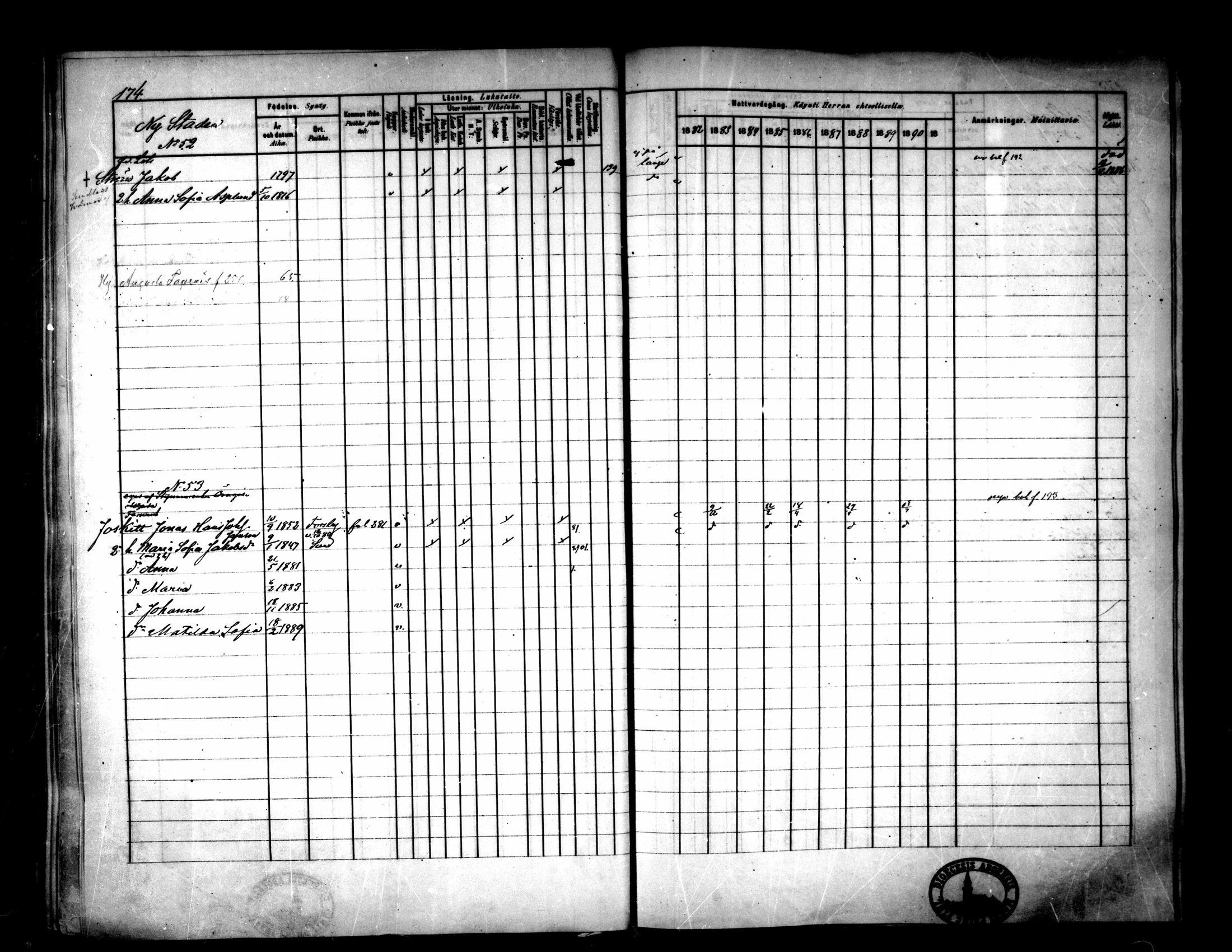 [ ../kirjat/Kirkonkirjat/pietarsaari/rippikirja_1882-1891_mko99-110/kuvat/178.jpg ]