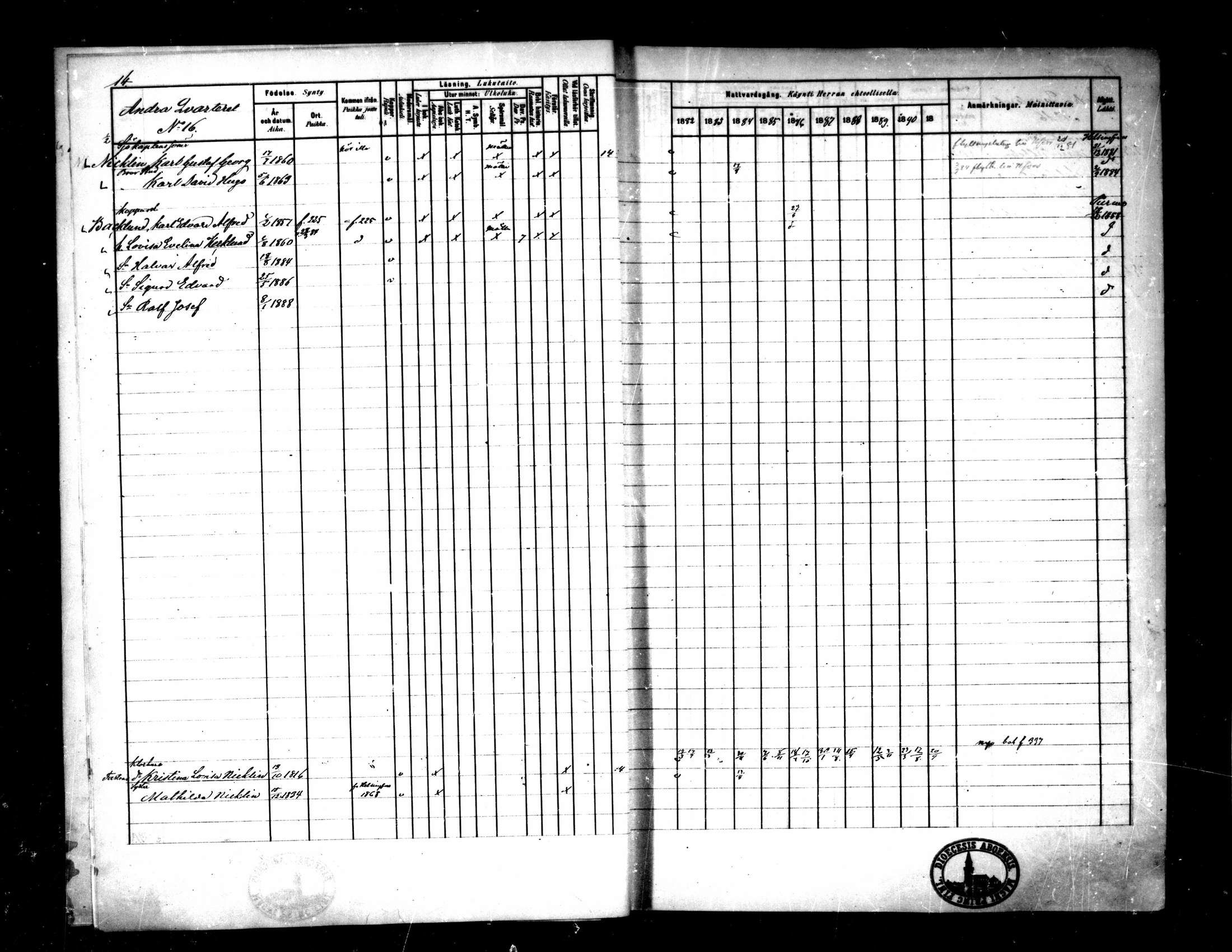 [ ../kirjat/Kirkonkirjat/pietarsaari/rippikirja_1882-1891_mko99-110/kuvat/18.jpg ]