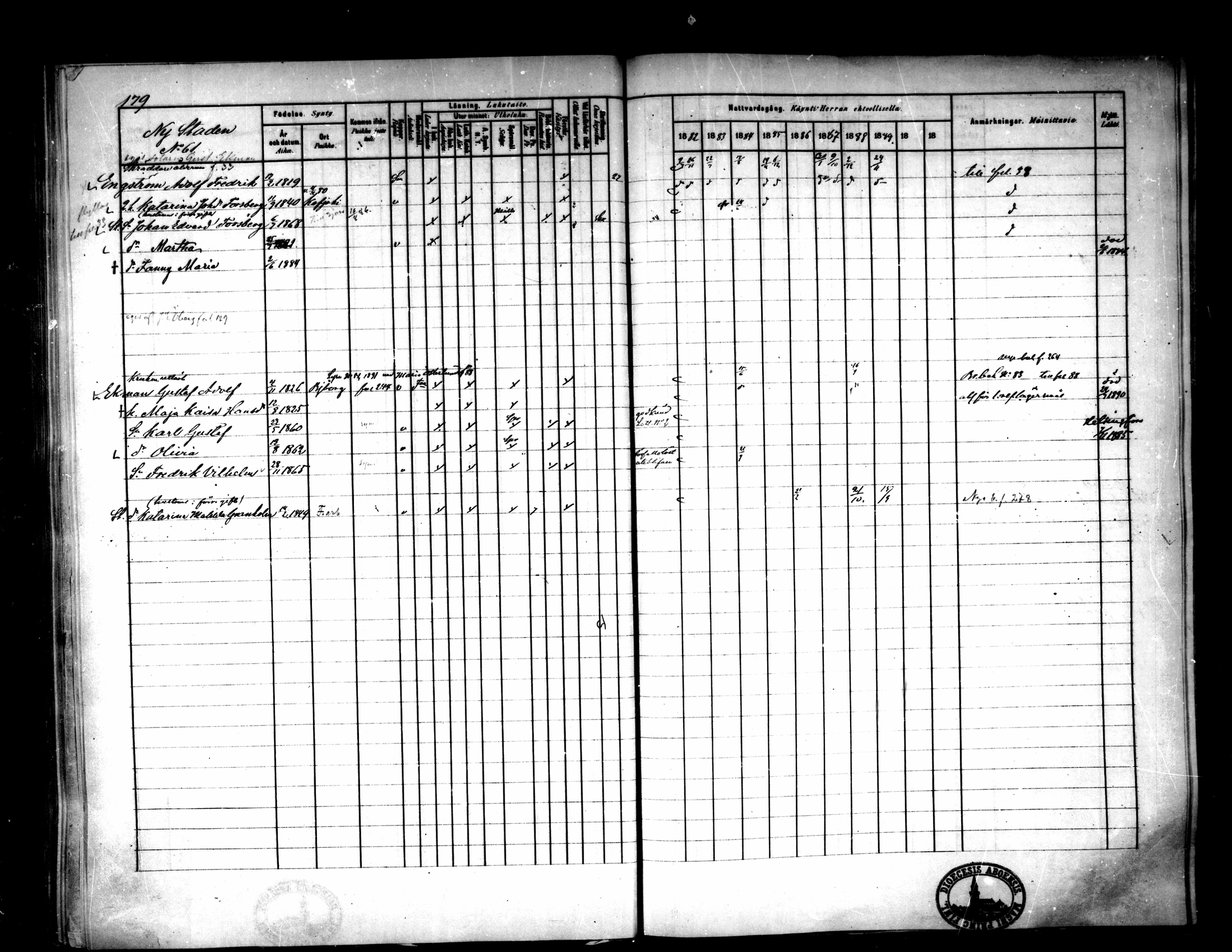 [ ../kirjat/Kirkonkirjat/pietarsaari/rippikirja_1882-1891_mko99-110/kuvat/183.jpg ]