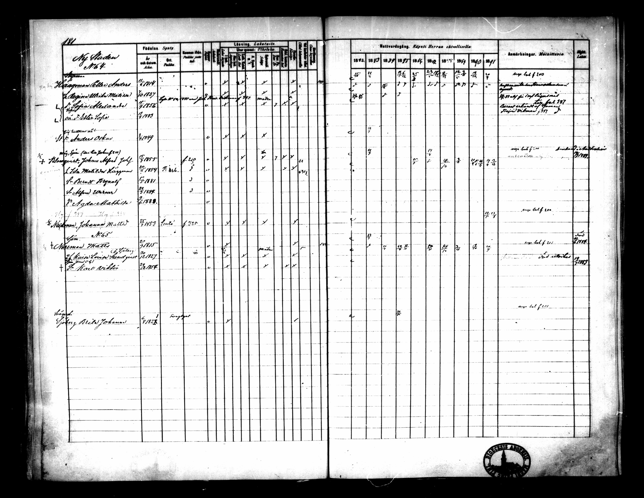[ ../kirjat/Kirkonkirjat/pietarsaari/rippikirja_1882-1891_mko99-110/kuvat/185.jpg ]