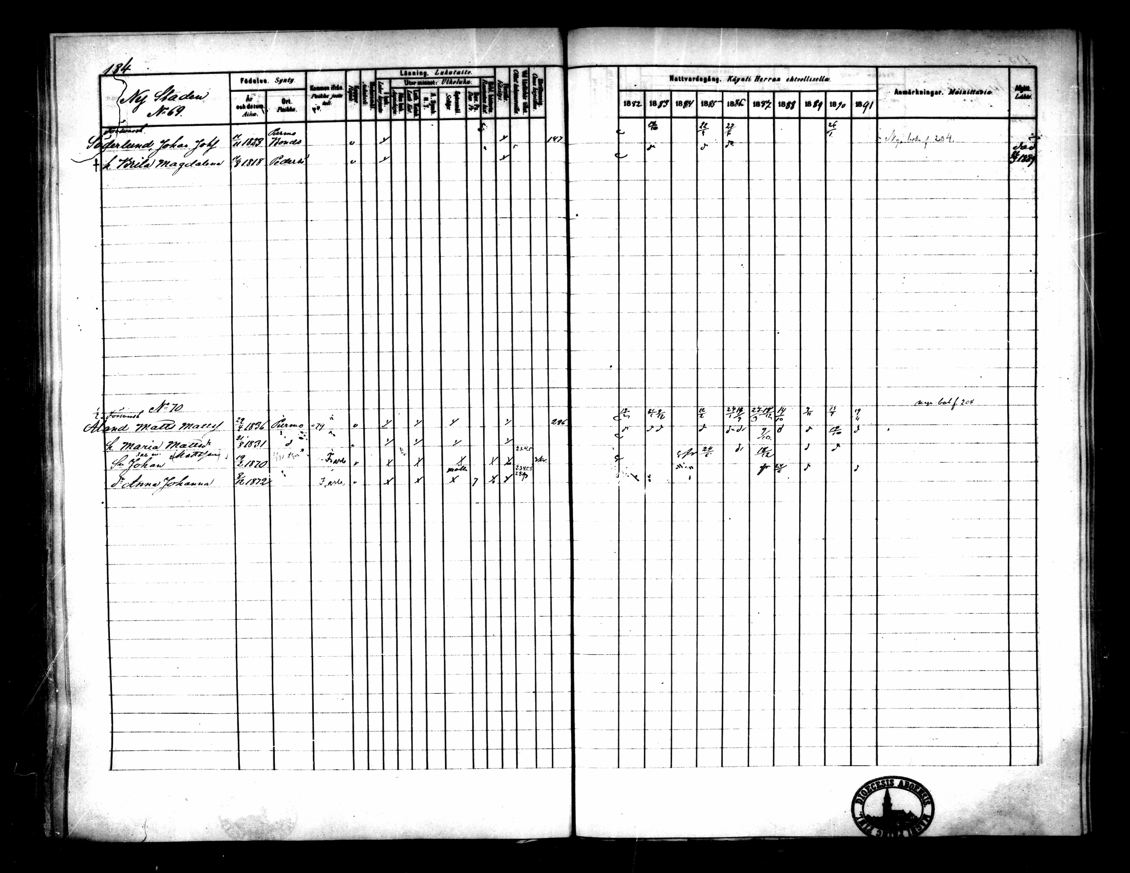 [ ../kirjat/Kirkonkirjat/pietarsaari/rippikirja_1882-1891_mko99-110/kuvat/188.jpg ]