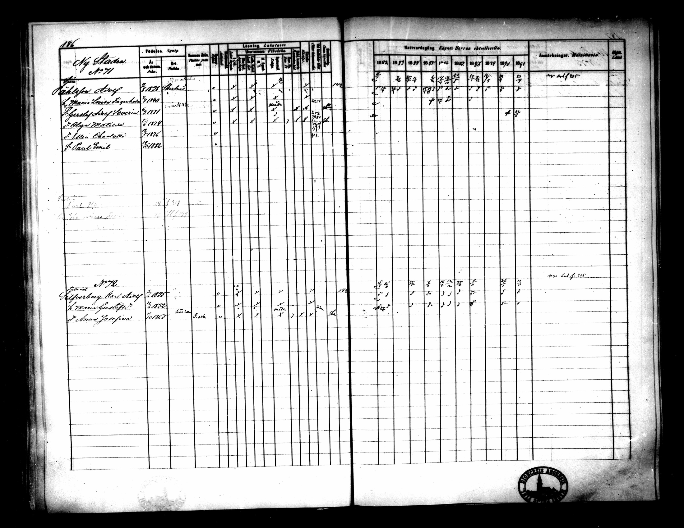 [ ../kirjat/Kirkonkirjat/pietarsaari/rippikirja_1882-1891_mko99-110/kuvat/190.jpg ]