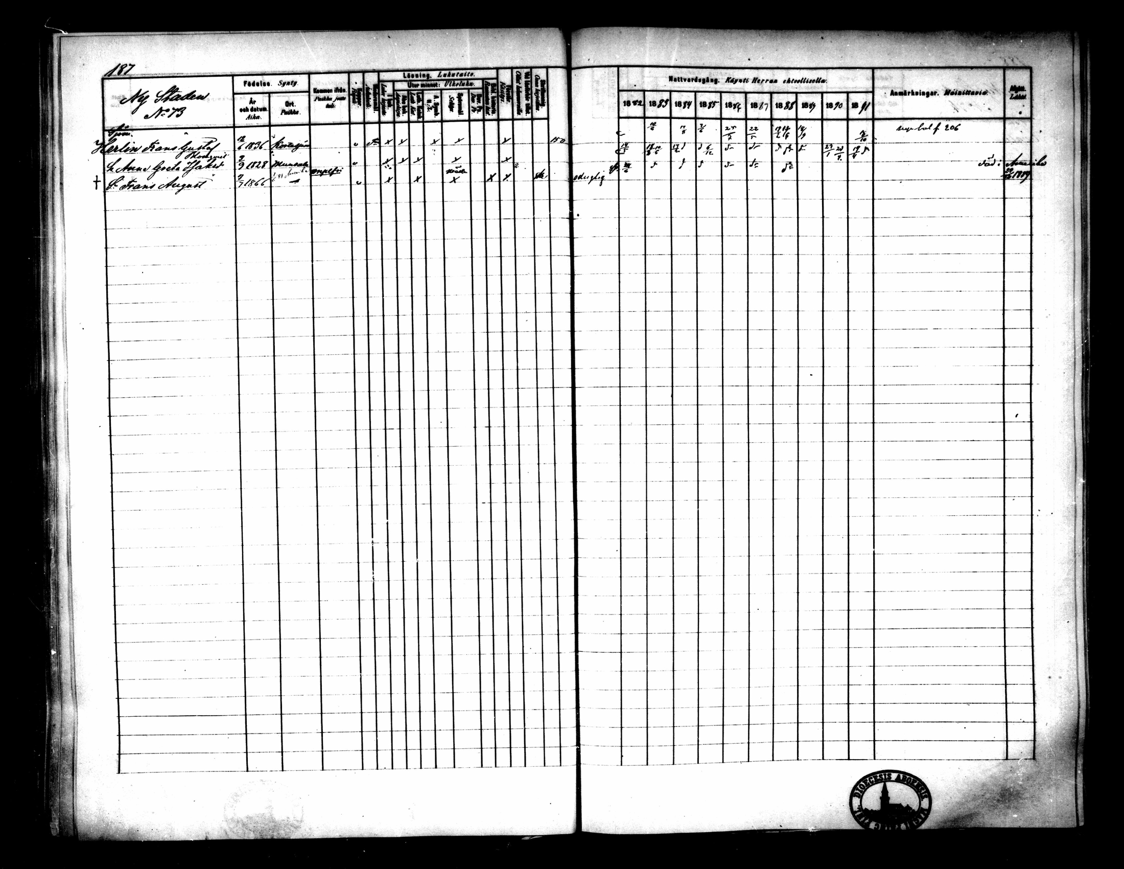 [ ../kirjat/Kirkonkirjat/pietarsaari/rippikirja_1882-1891_mko99-110/kuvat/191.jpg ]