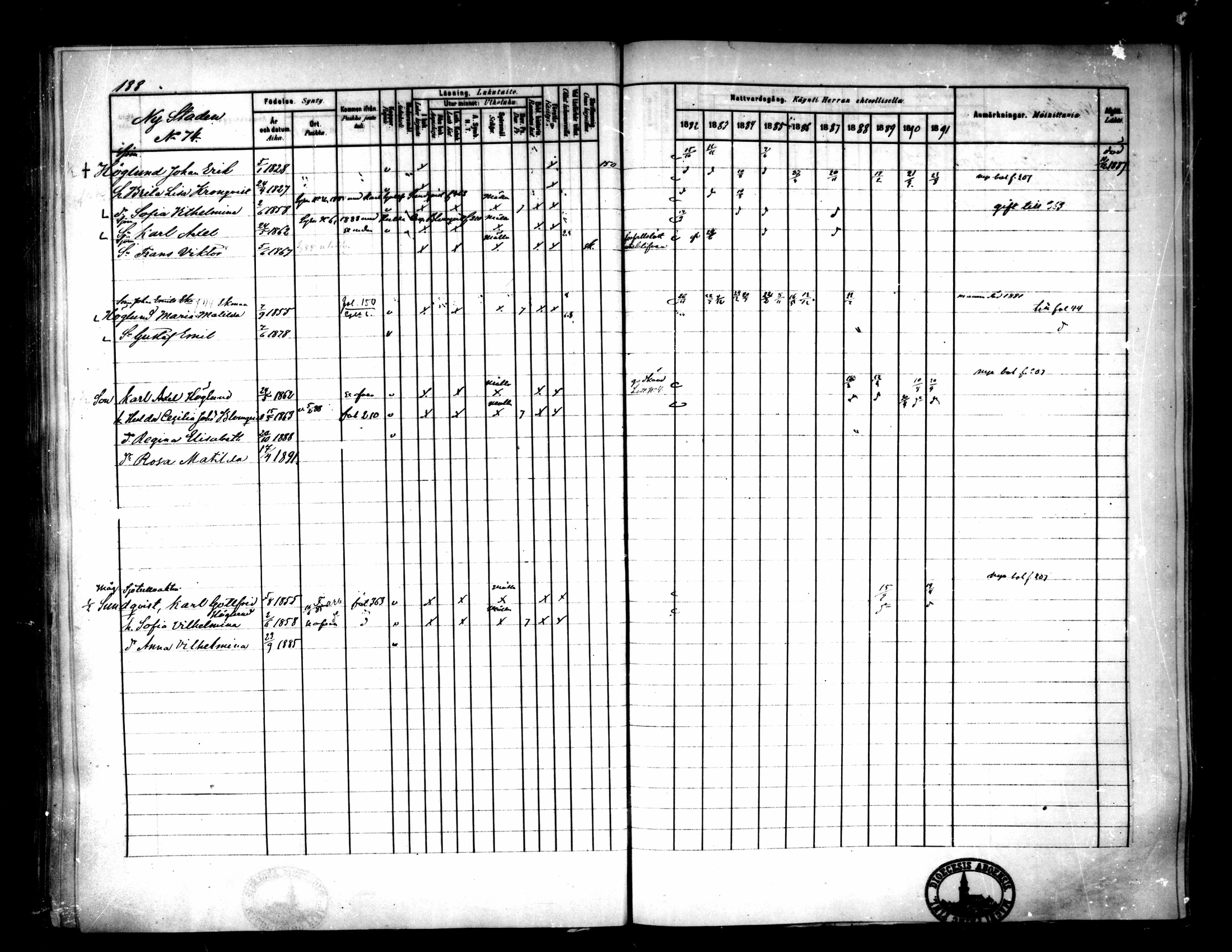 [ ../kirjat/Kirkonkirjat/pietarsaari/rippikirja_1882-1891_mko99-110/kuvat/192.jpg ]