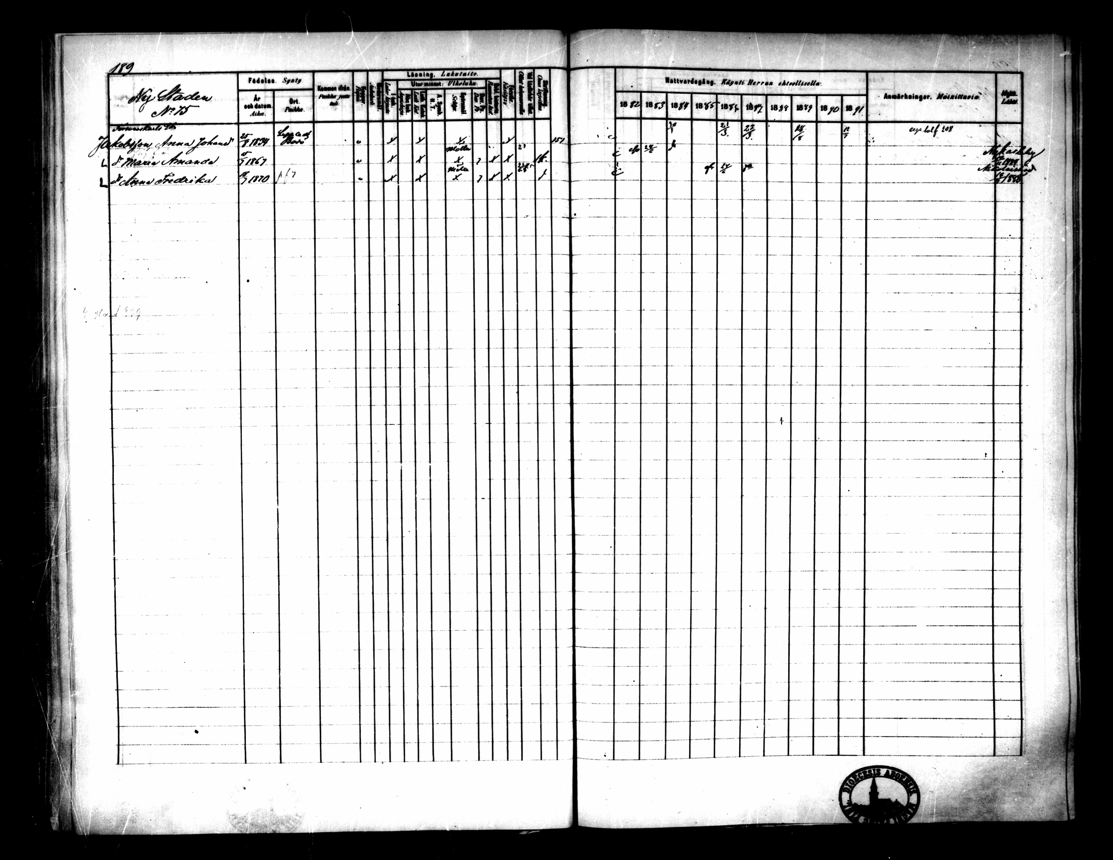[ ../kirjat/Kirkonkirjat/pietarsaari/rippikirja_1882-1891_mko99-110/kuvat/193.jpg ]