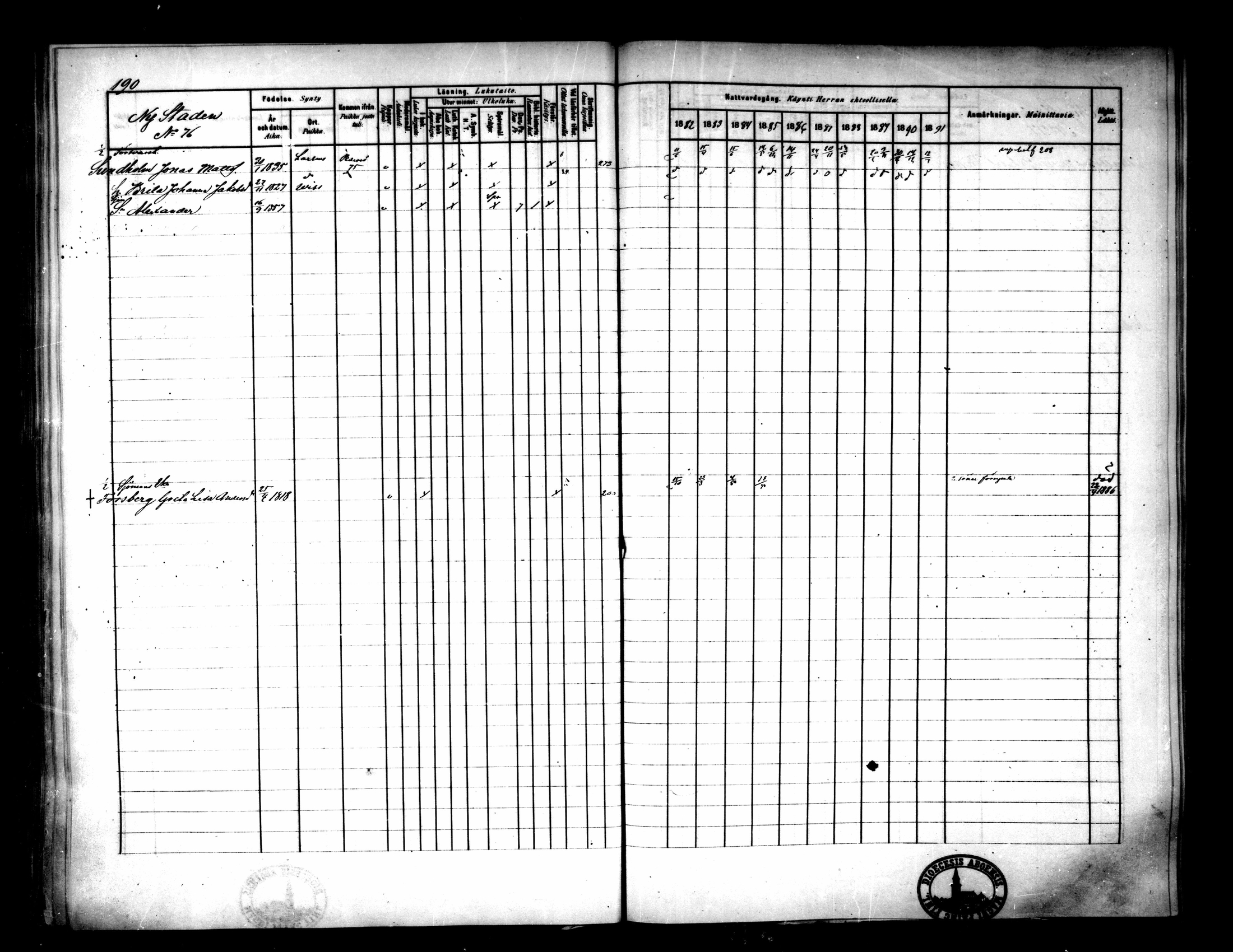 [ ../kirjat/Kirkonkirjat/pietarsaari/rippikirja_1882-1891_mko99-110/kuvat/194.jpg ]