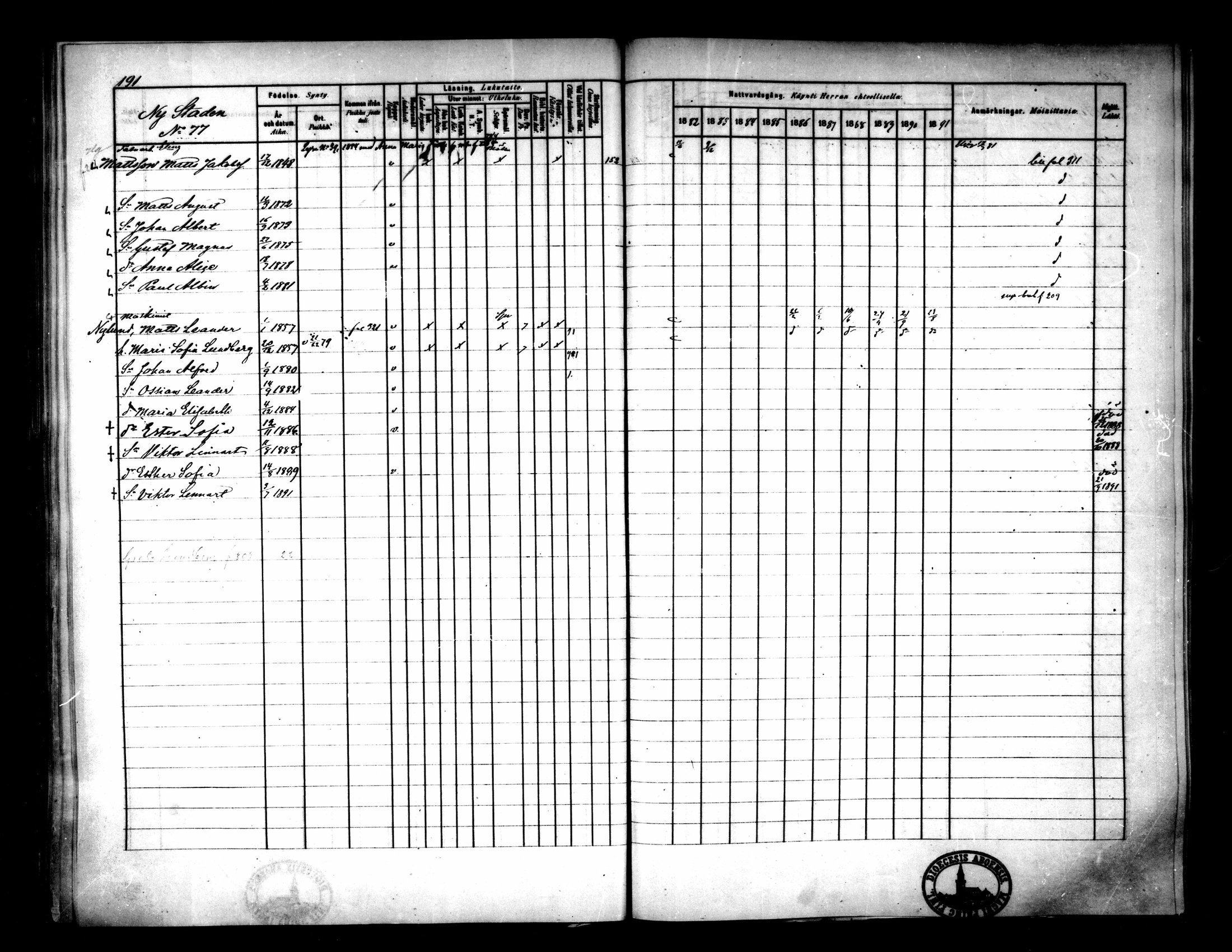 [ ../kirjat/Kirkonkirjat/pietarsaari/rippikirja_1882-1891_mko99-110/kuvat/195.jpg ]