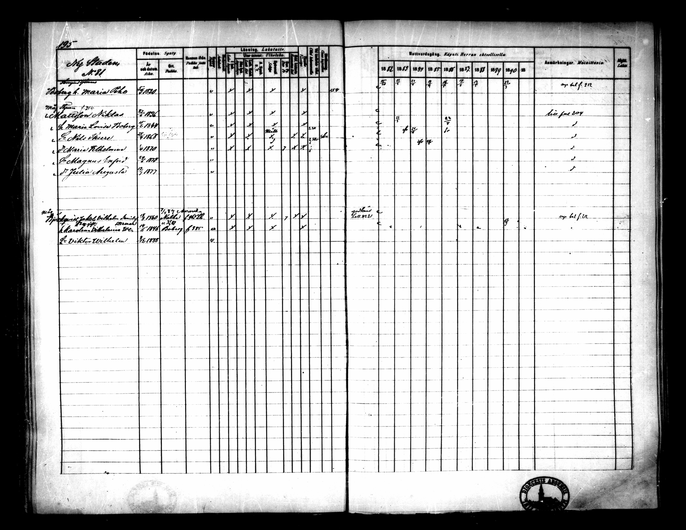 [ ../kirjat/Kirkonkirjat/pietarsaari/rippikirja_1882-1891_mko99-110/kuvat/199.jpg ]