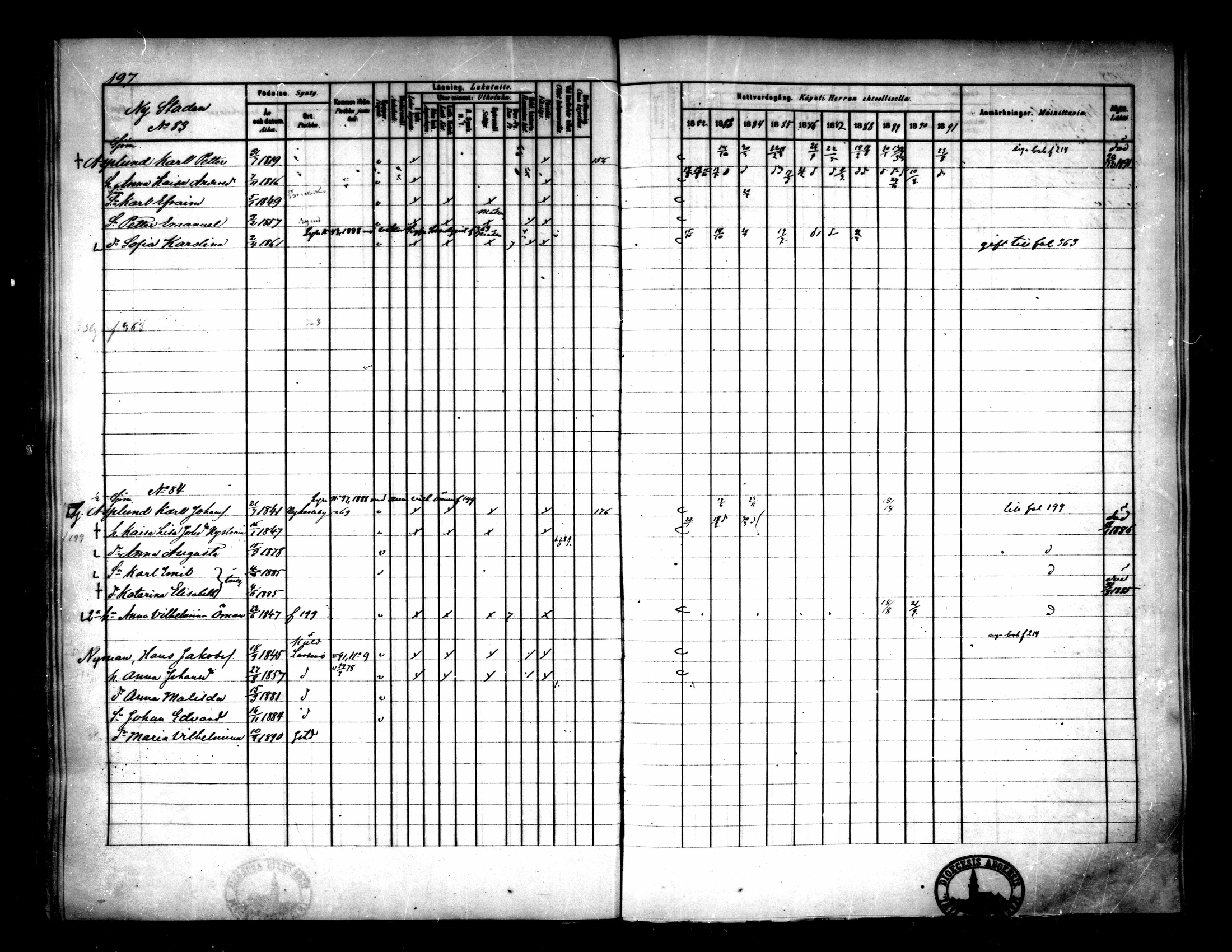 [ ../kirjat/Kirkonkirjat/pietarsaari/rippikirja_1882-1891_mko99-110/kuvat/201.jpg ]