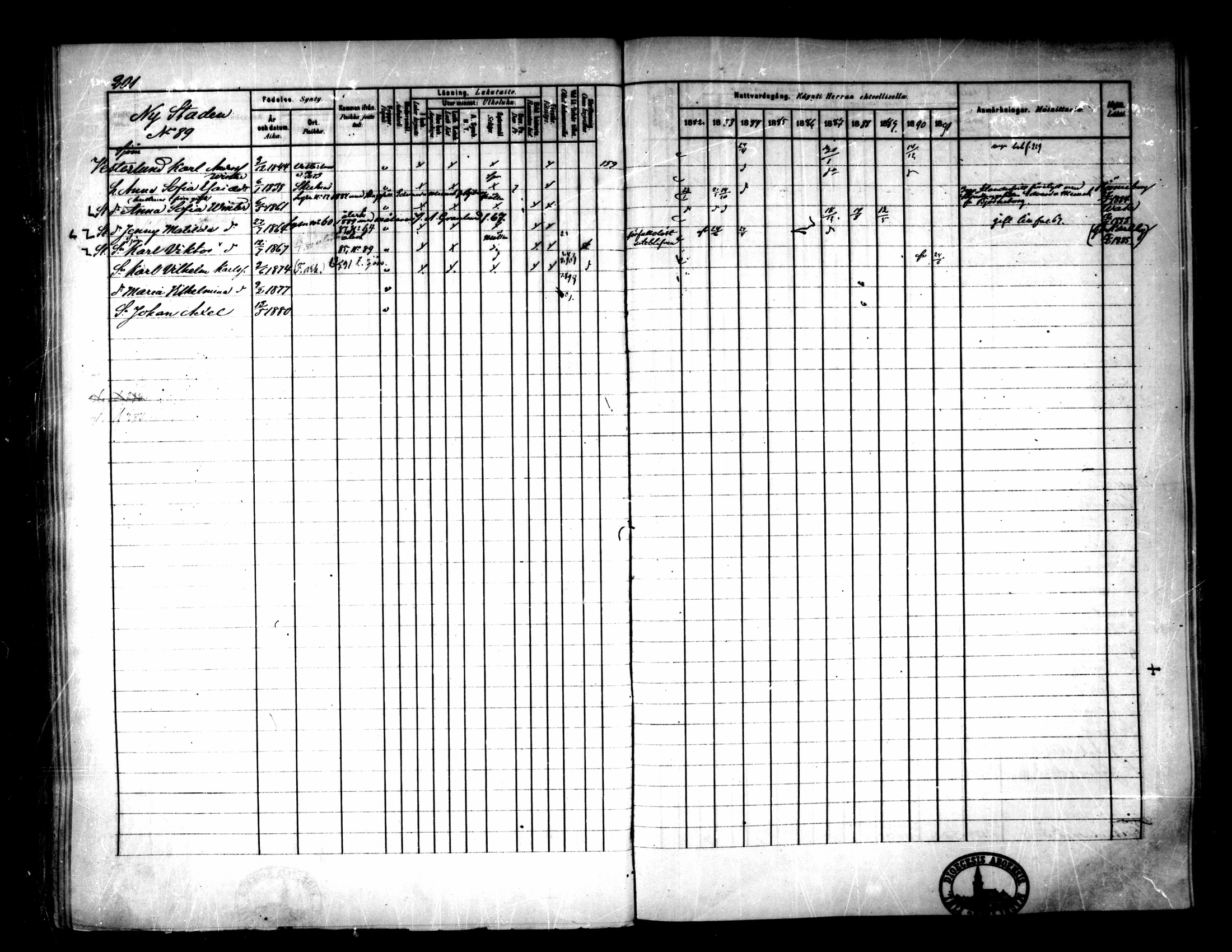 [ ../kirjat/Kirkonkirjat/pietarsaari/rippikirja_1882-1891_mko99-110/kuvat/205.jpg ]