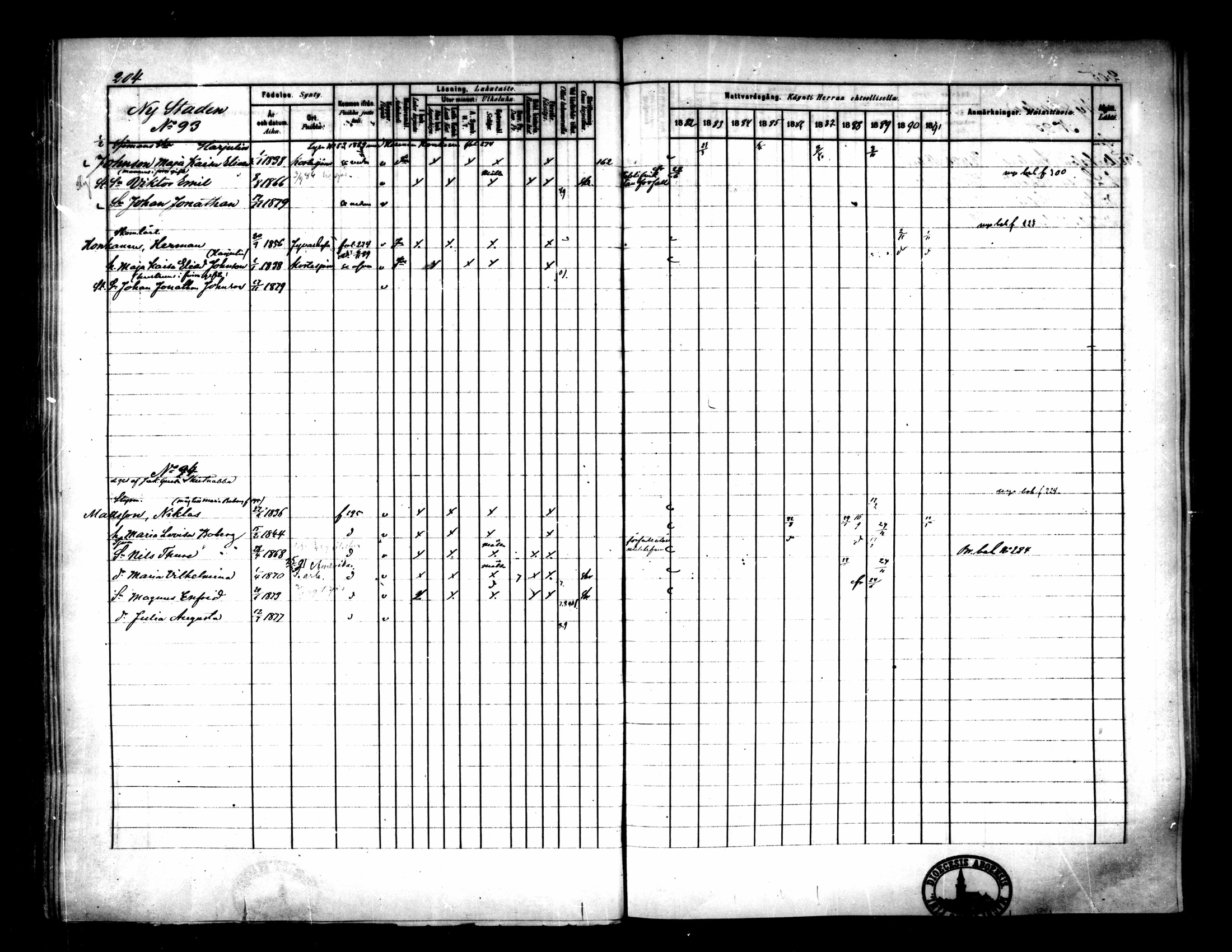 [ ../kirjat/Kirkonkirjat/pietarsaari/rippikirja_1882-1891_mko99-110/kuvat/208.jpg ]