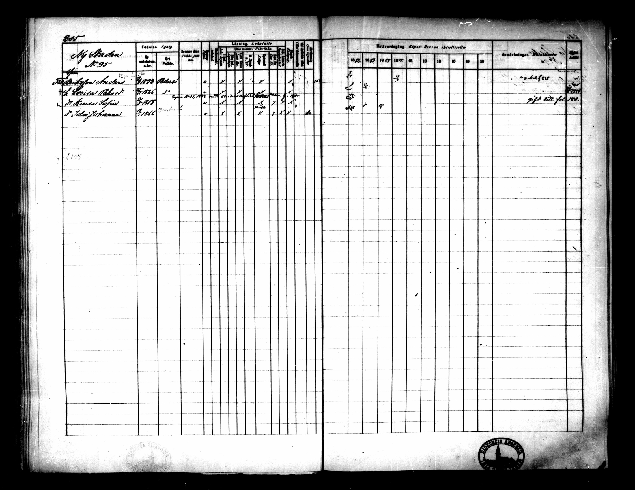 [ ../kirjat/Kirkonkirjat/pietarsaari/rippikirja_1882-1891_mko99-110/kuvat/209.jpg ]