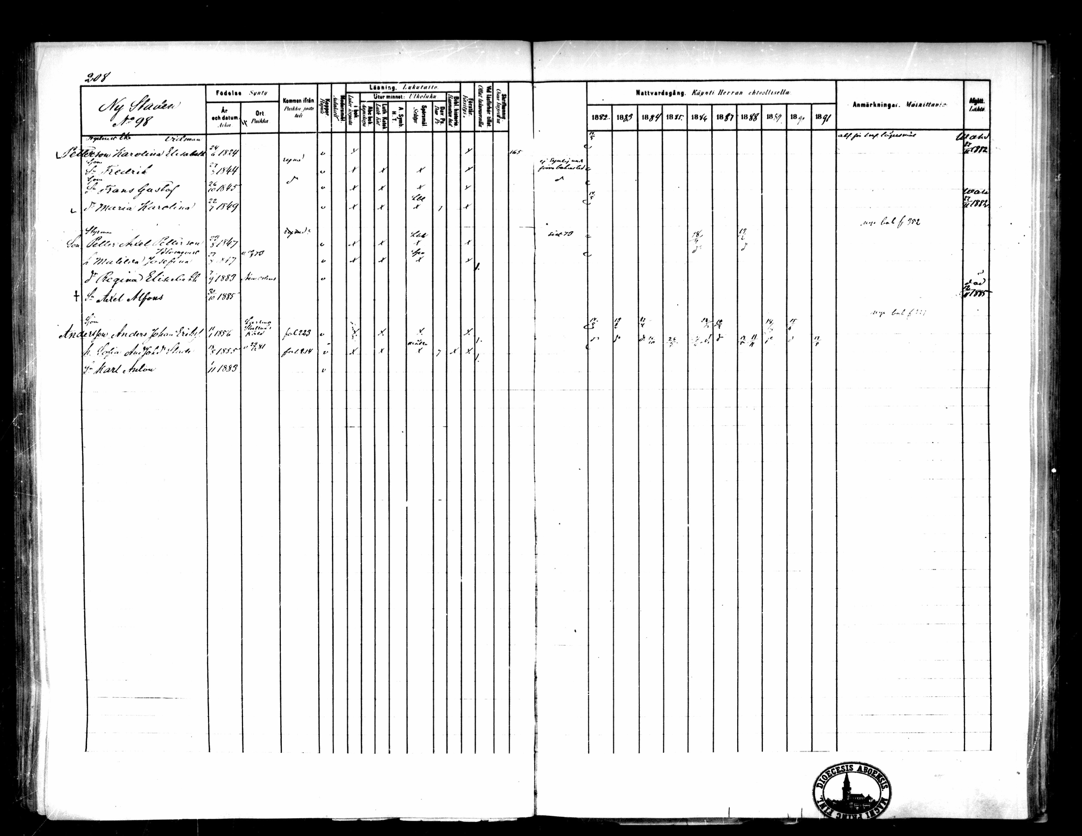 [ ../kirjat/Kirkonkirjat/pietarsaari/rippikirja_1882-1891_mko99-110/kuvat/212.jpg ]