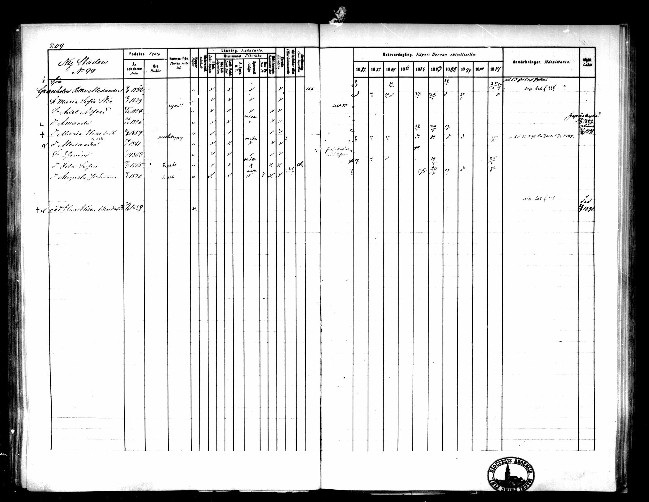 [ ../kirjat/Kirkonkirjat/pietarsaari/rippikirja_1882-1891_mko99-110/kuvat/213.jpg ]