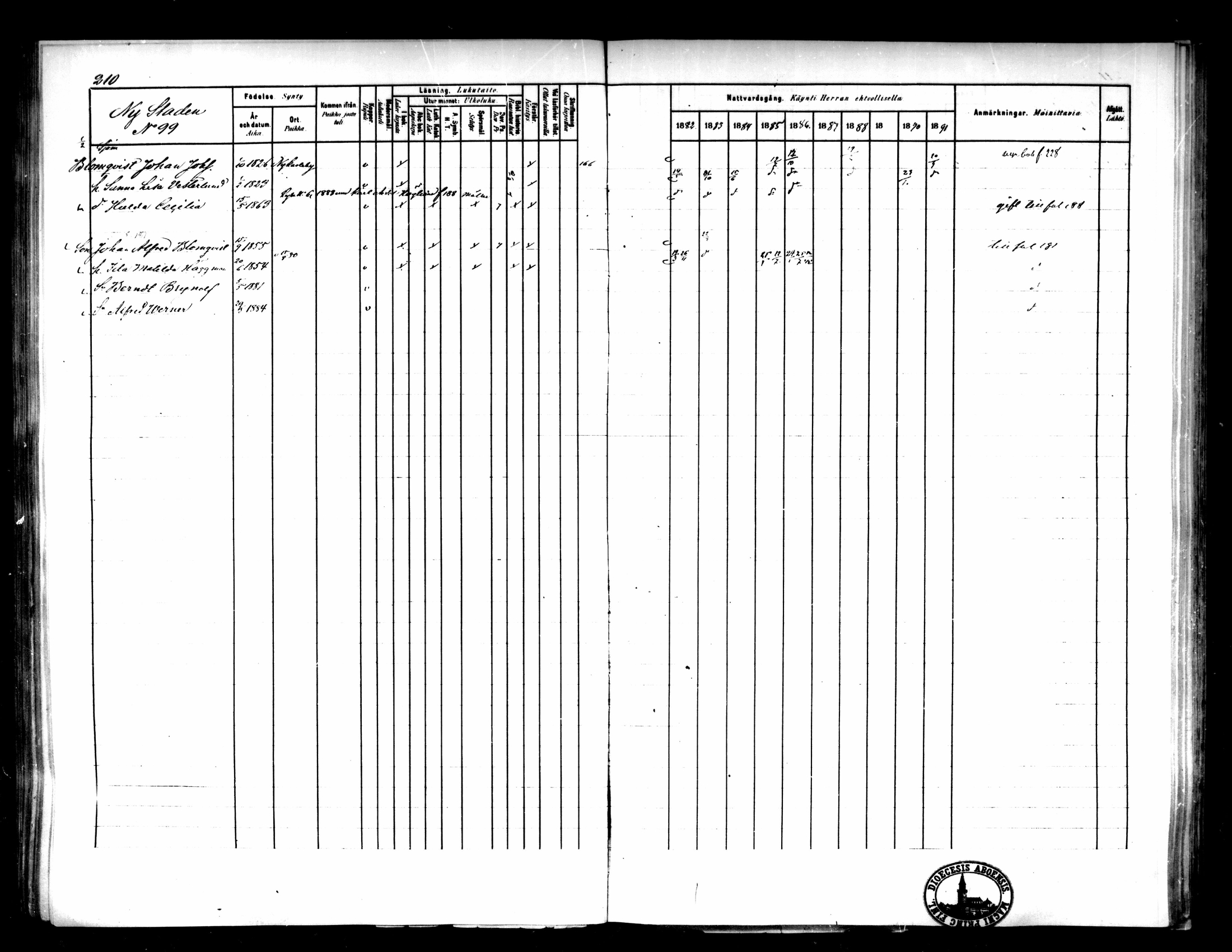 [ ../kirjat/Kirkonkirjat/pietarsaari/rippikirja_1882-1891_mko99-110/kuvat/214.jpg ]