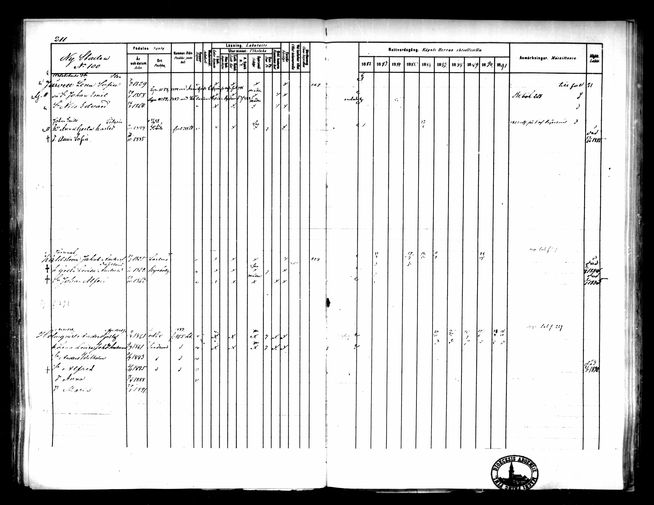 [ ../kirjat/Kirkonkirjat/pietarsaari/rippikirja_1882-1891_mko99-110/kuvat/215.jpg ]