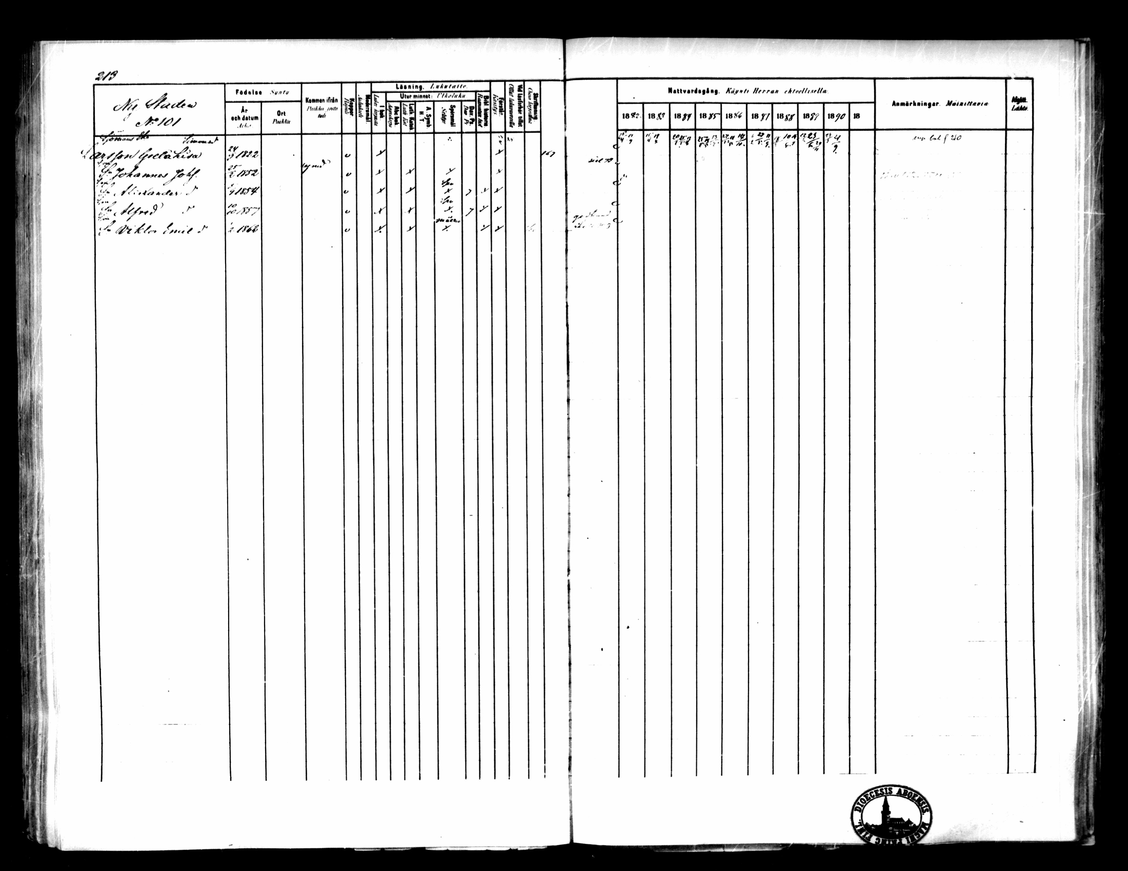 [ ../kirjat/Kirkonkirjat/pietarsaari/rippikirja_1882-1891_mko99-110/kuvat/217.jpg ]
