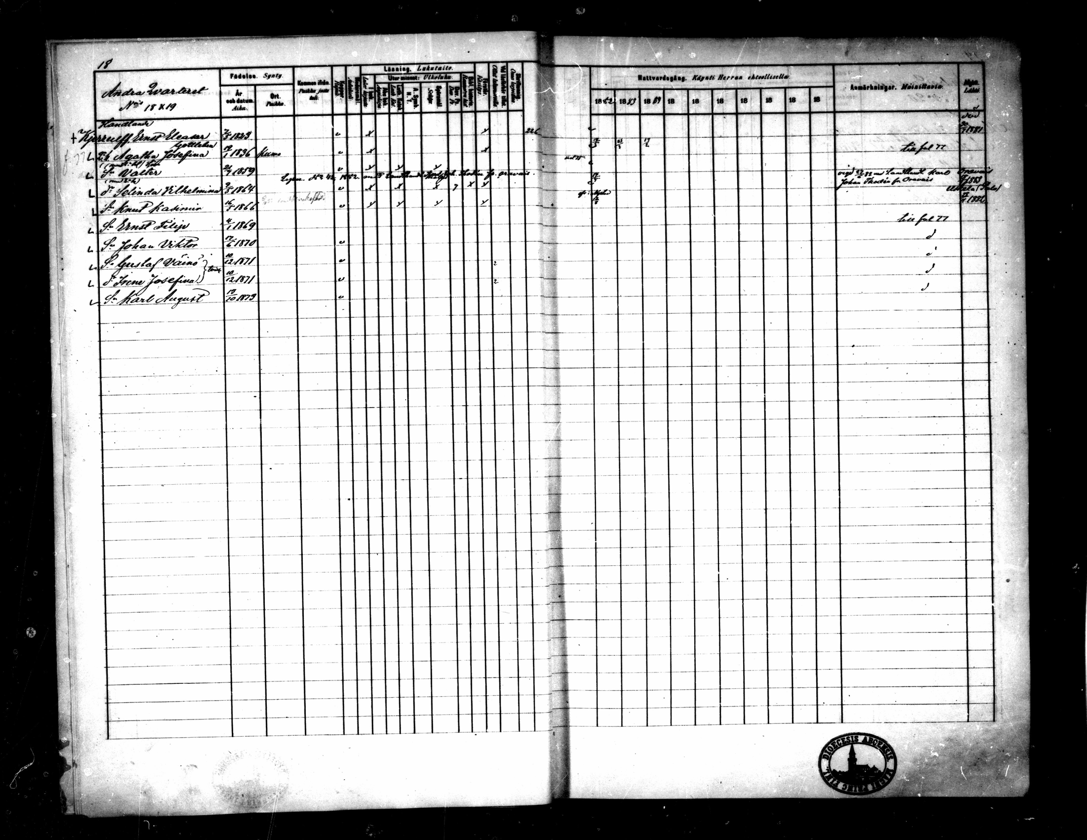 [ ../kirjat/Kirkonkirjat/pietarsaari/rippikirja_1882-1891_mko99-110/kuvat/22.jpg ]