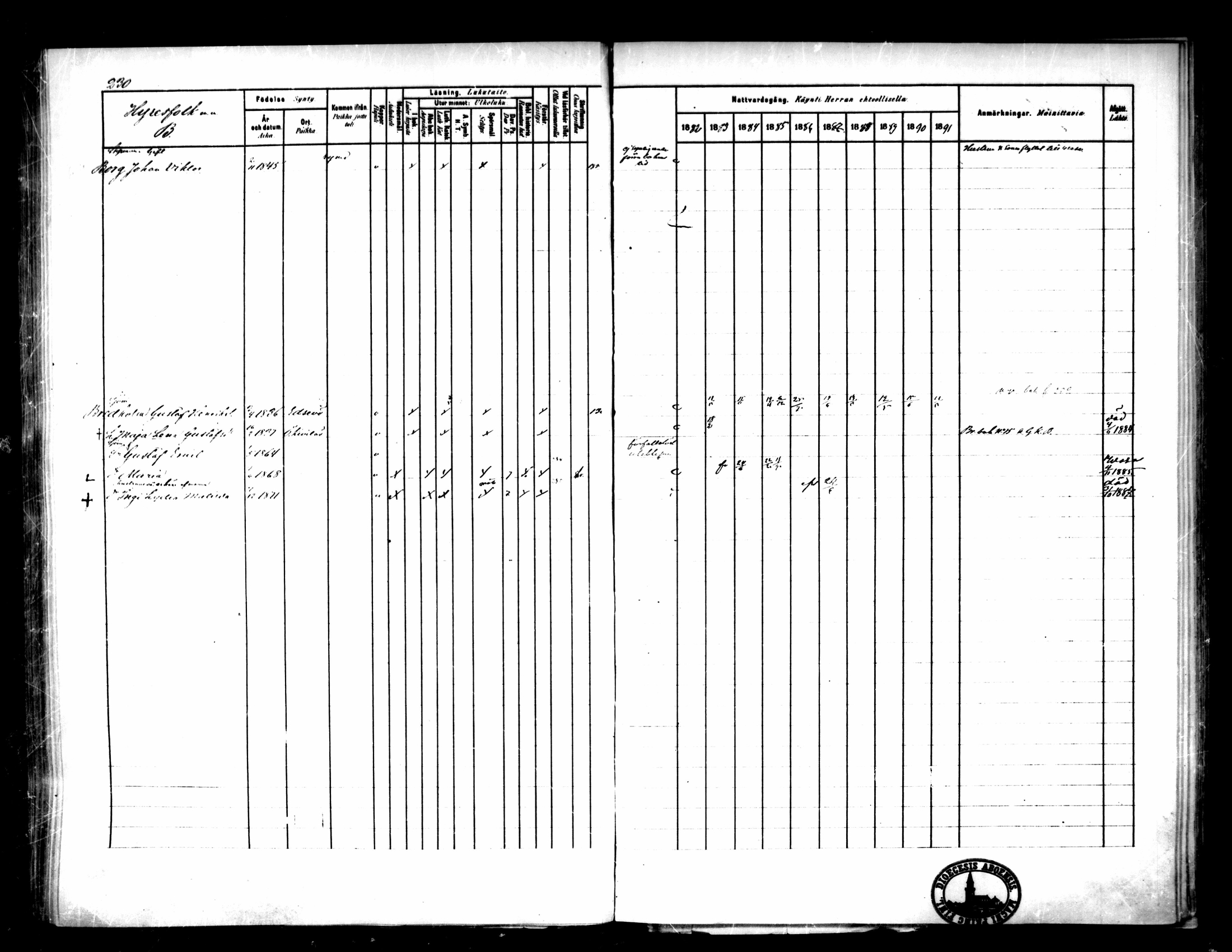 [ ../kirjat/Kirkonkirjat/pietarsaari/rippikirja_1882-1891_mko99-110/kuvat/229.jpg ]