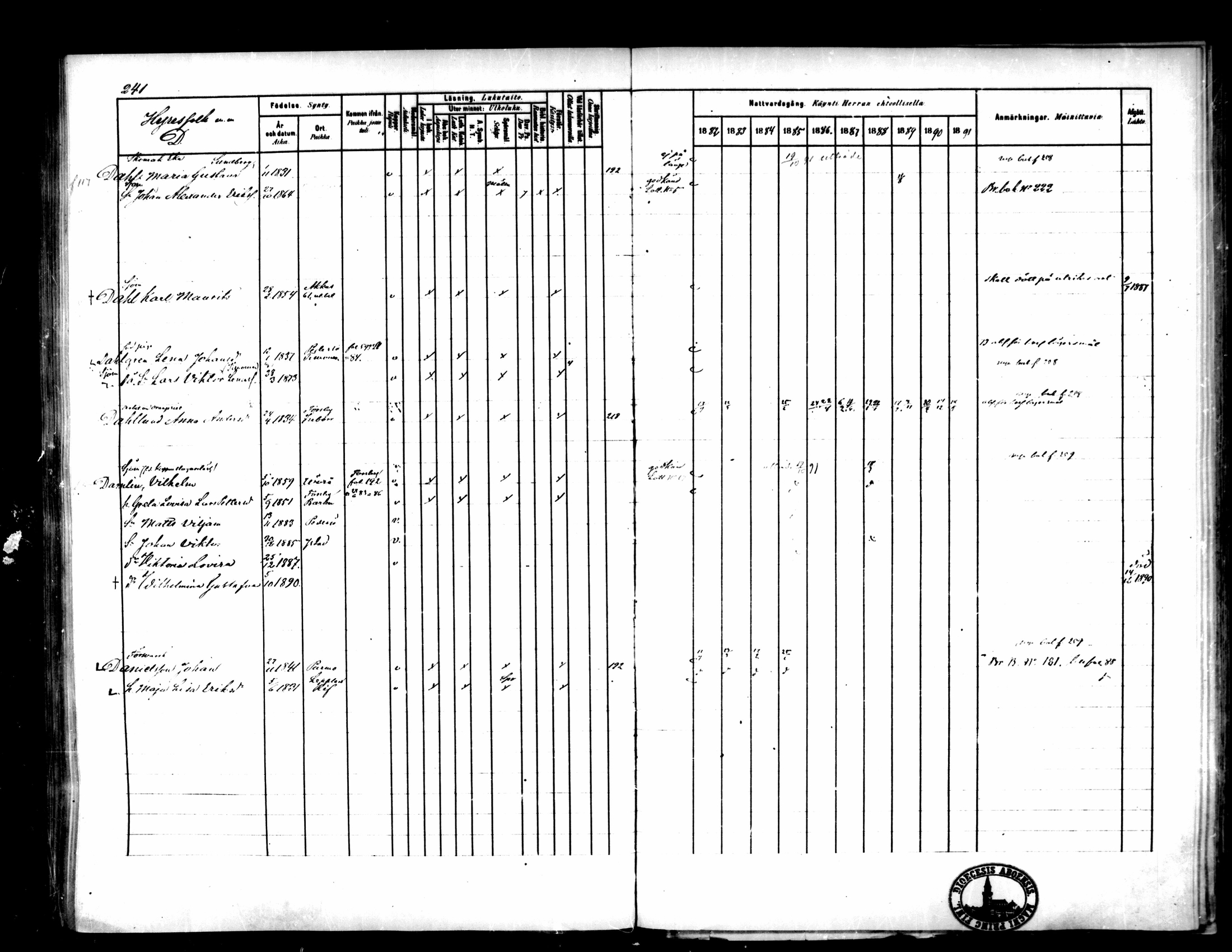 [ ../kirjat/Kirkonkirjat/pietarsaari/rippikirja_1882-1891_mko99-110/kuvat/236.jpg ]