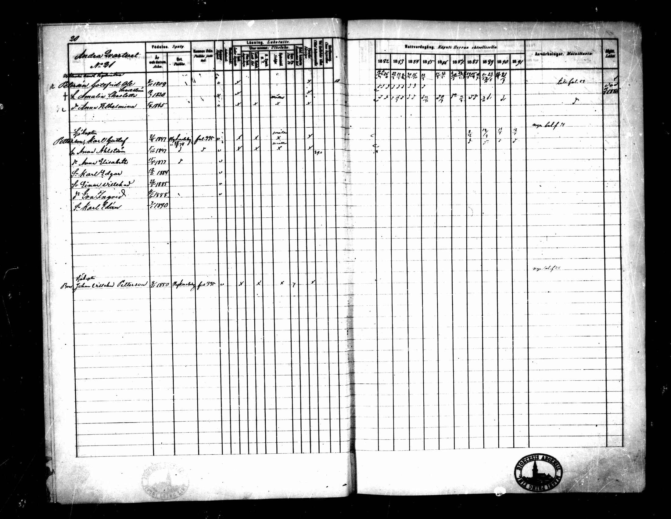 [ ../kirjat/Kirkonkirjat/pietarsaari/rippikirja_1882-1891_mko99-110/kuvat/24.jpg ]