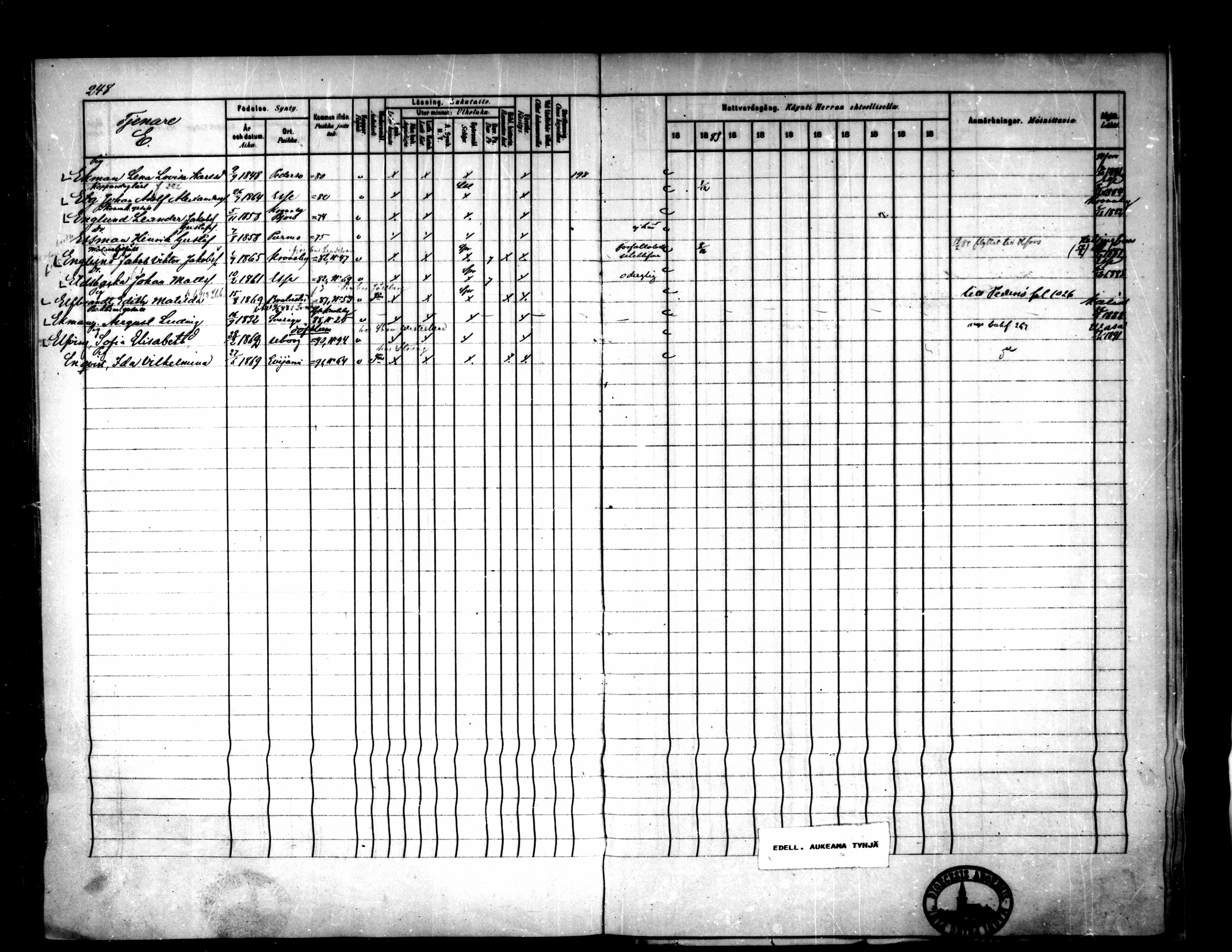 [ ../kirjat/Kirkonkirjat/pietarsaari/rippikirja_1882-1891_mko99-110/kuvat/242.jpg ]